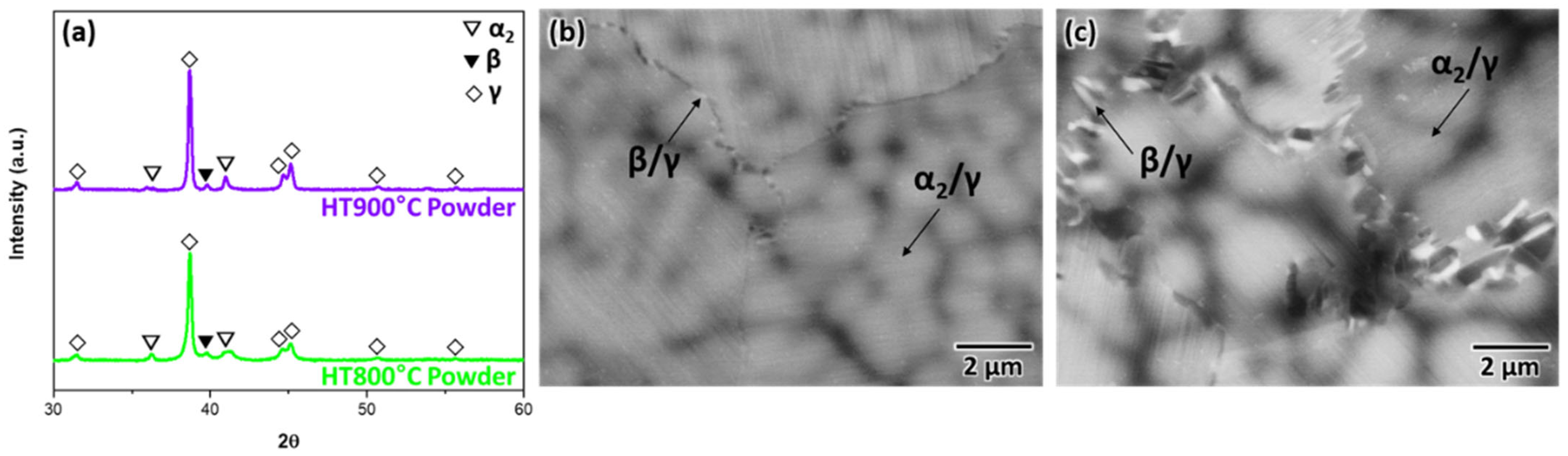 Crystals 13 01629 g005