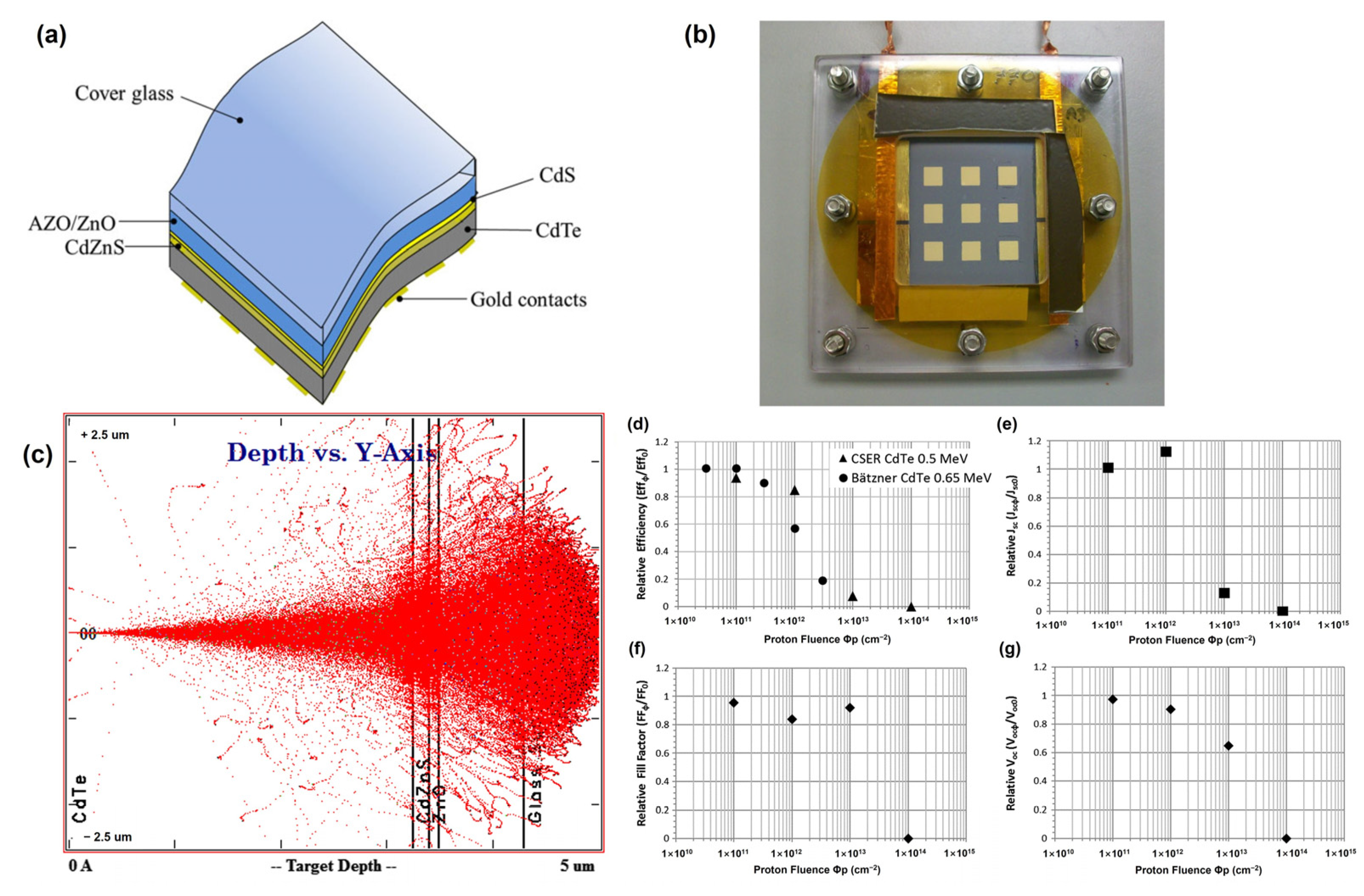 Crystals 13 01631 g007