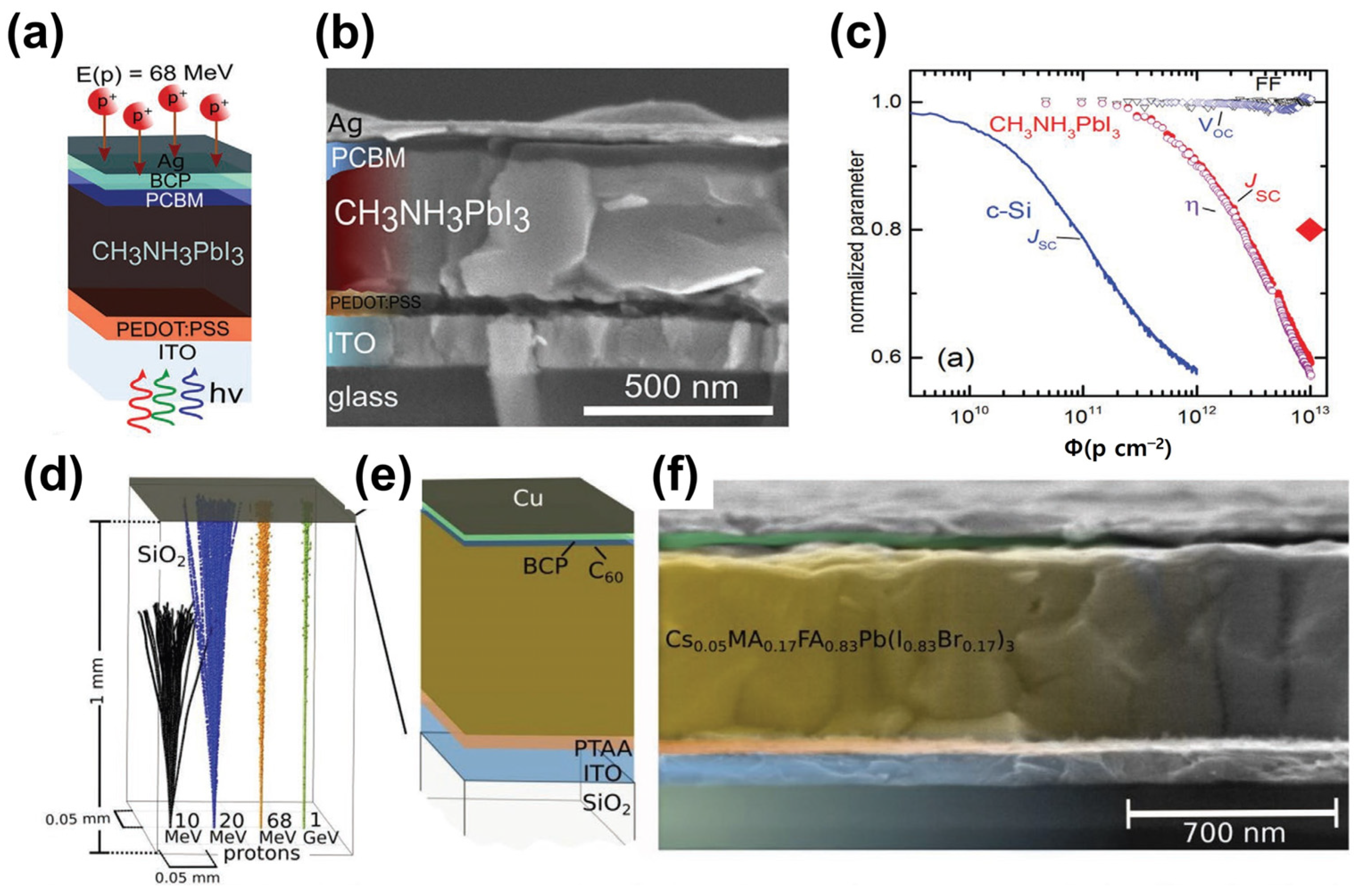 Crystals 13 01631 g008