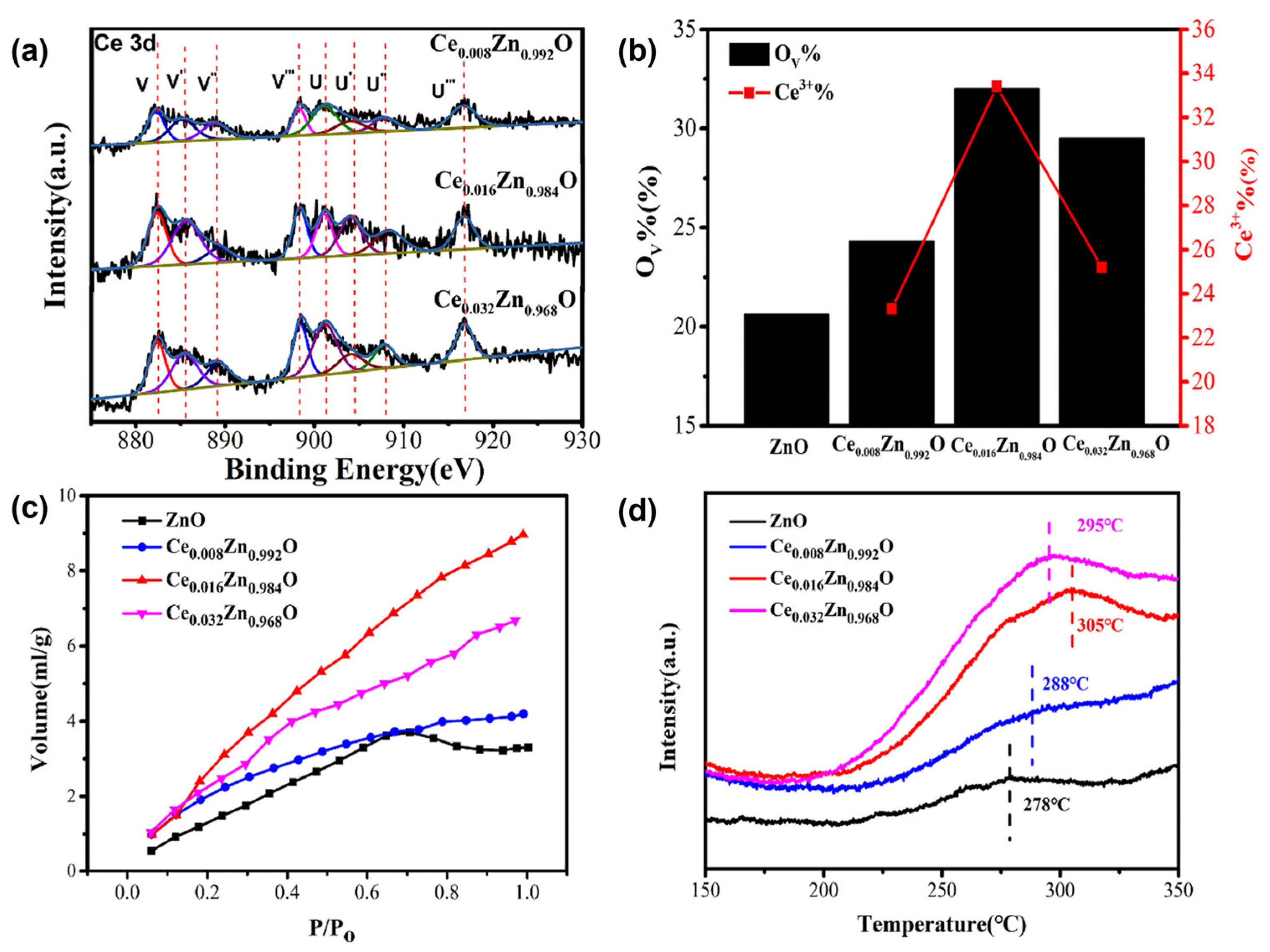 Crystals 13 01631 g012