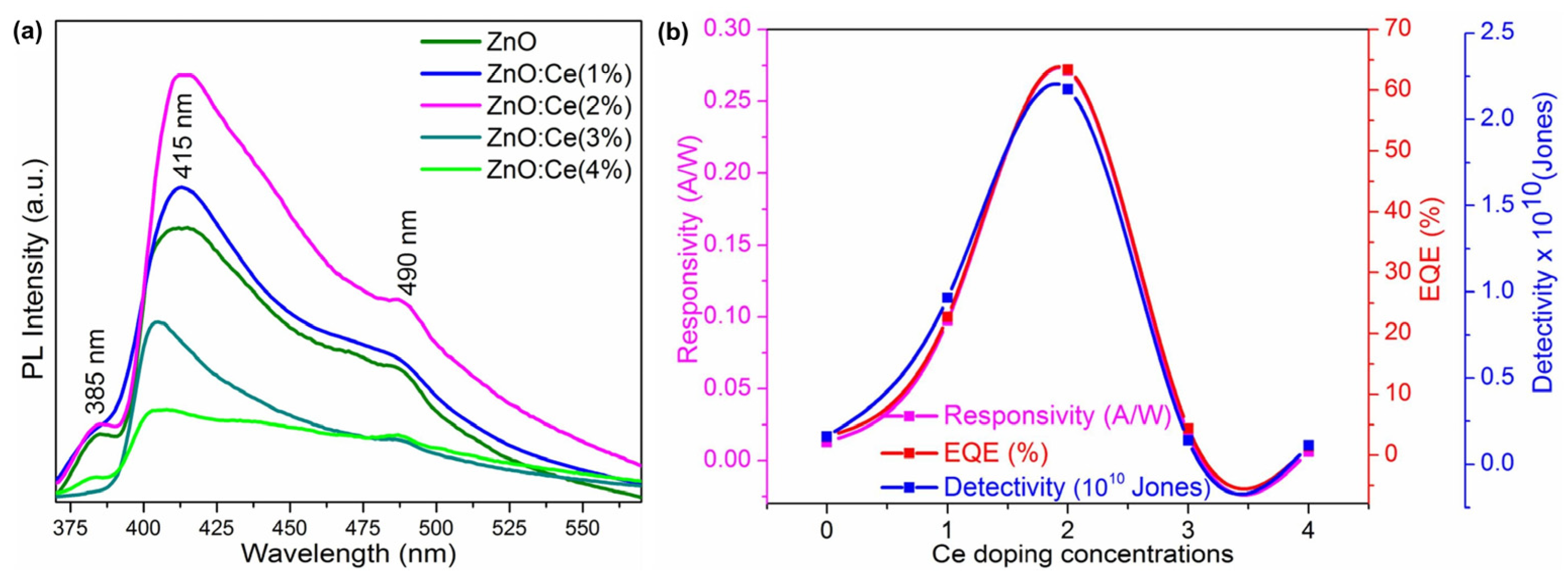 Crystals 13 01631 g013