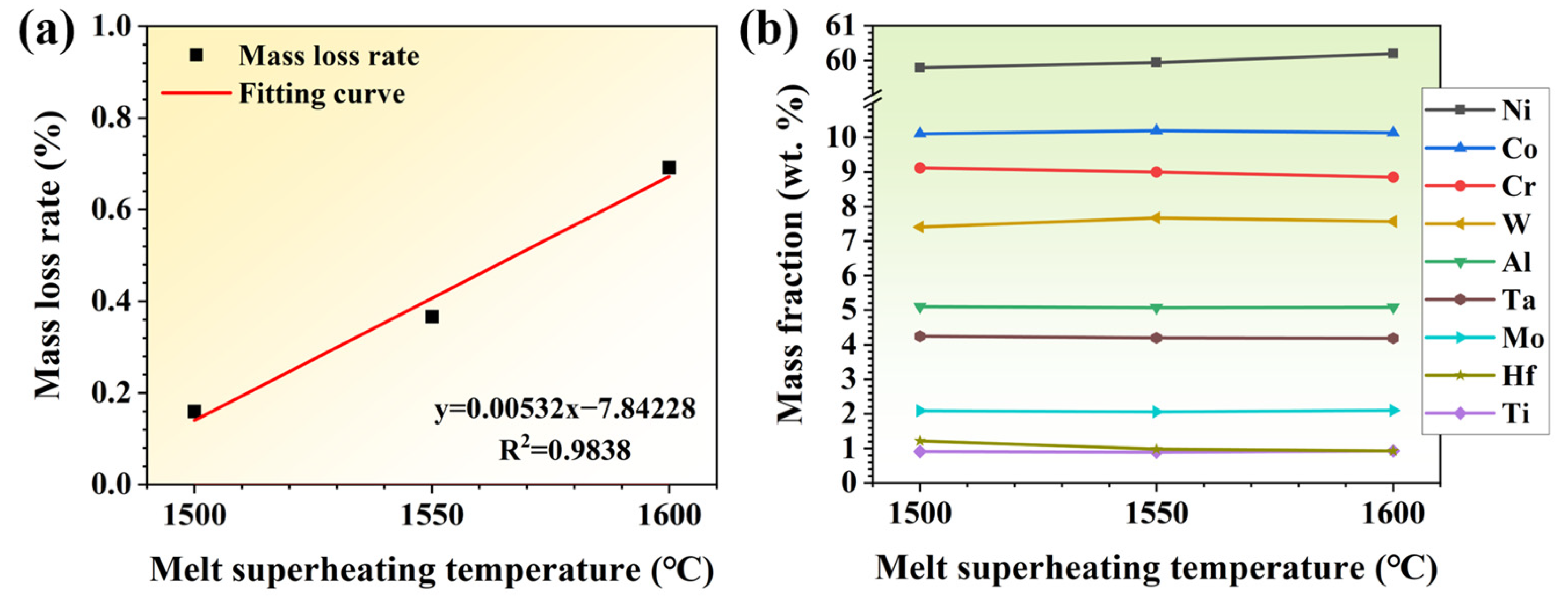 Crystals 13 01632 g002