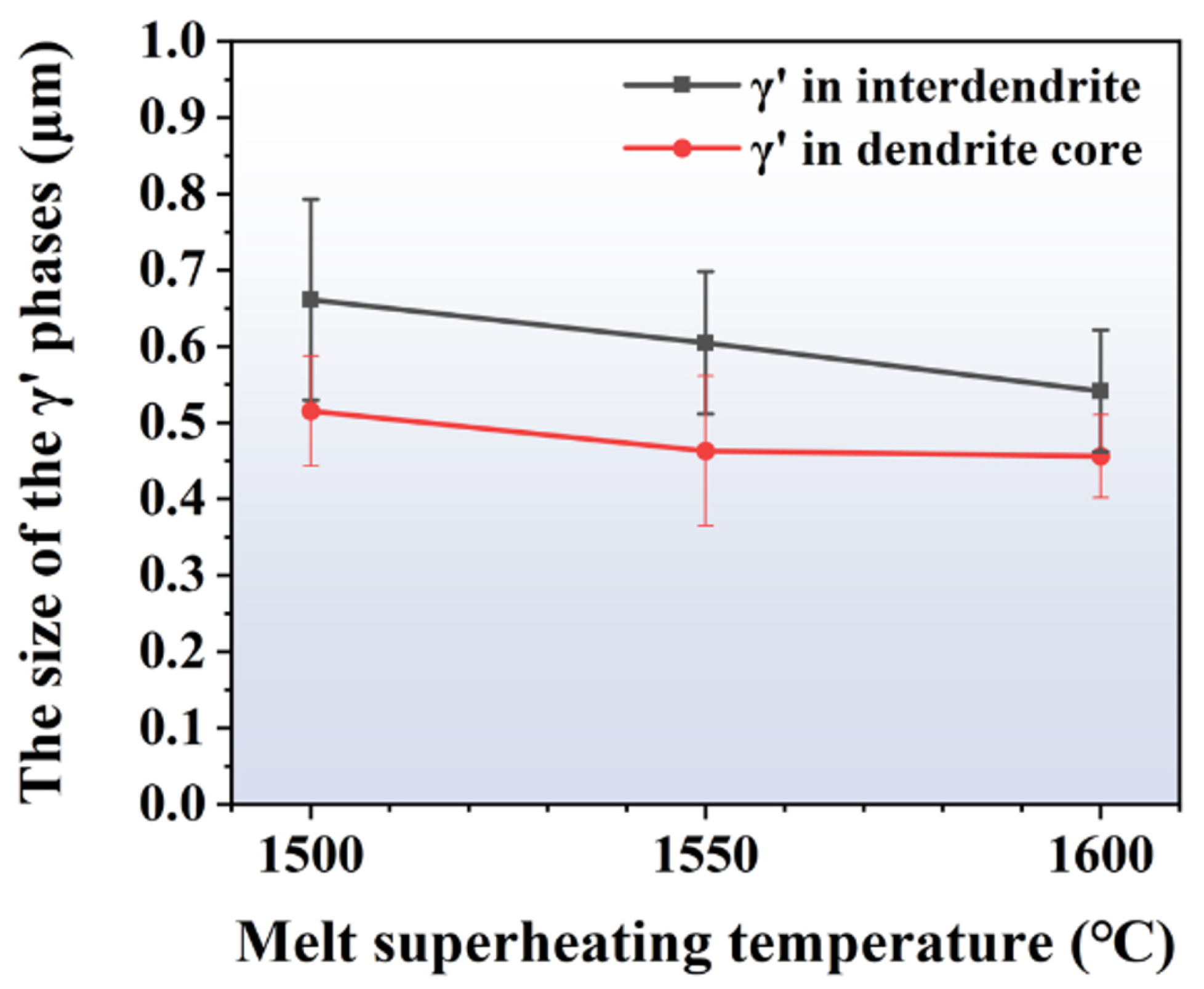 Crystals 13 01632 g007