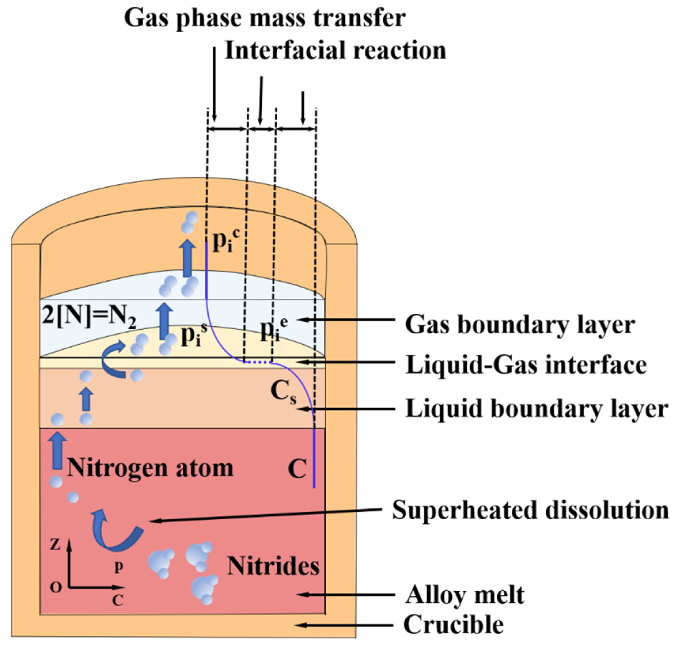 Crystals 13 01632 g011