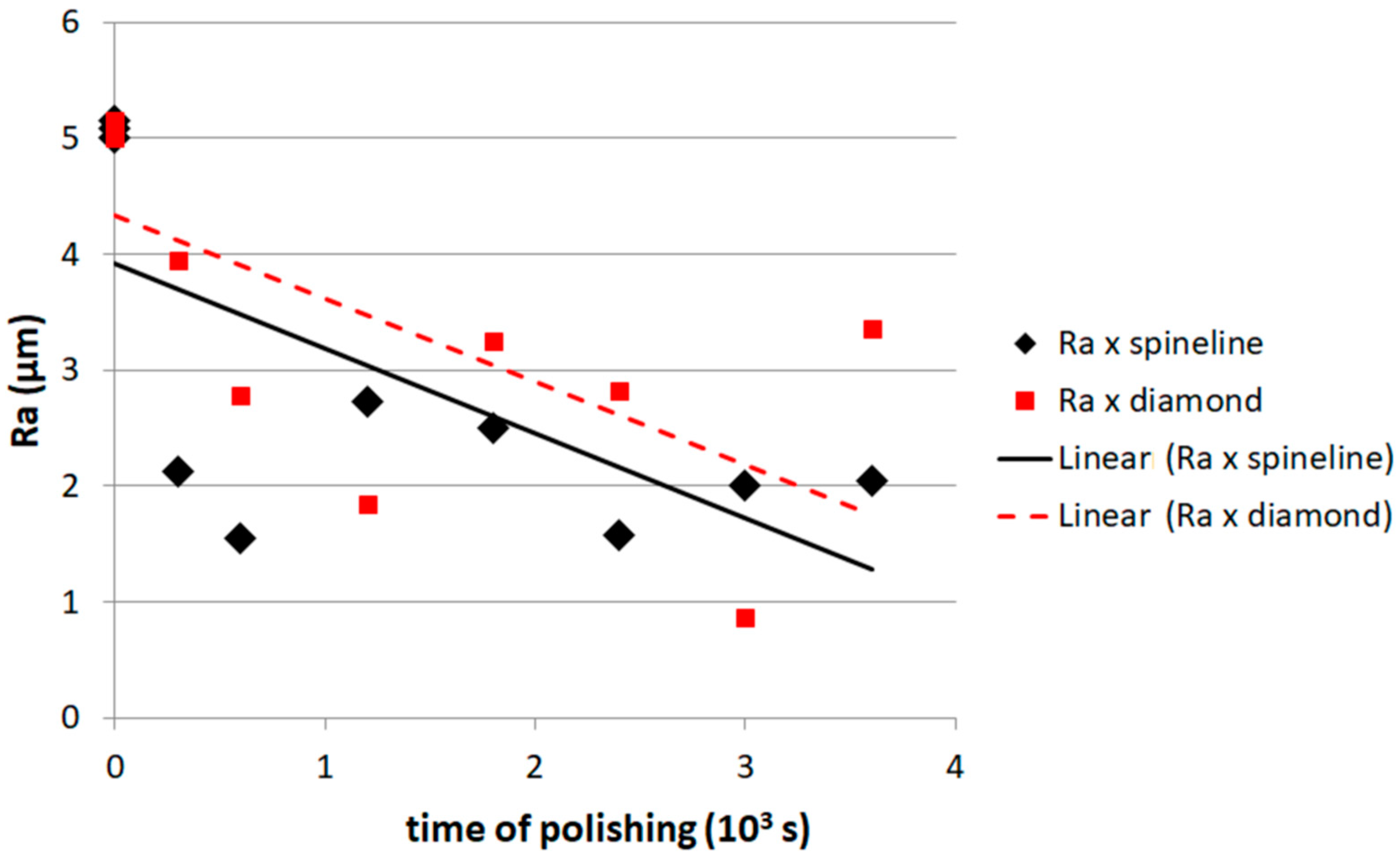 Crystals 13 01633 g002