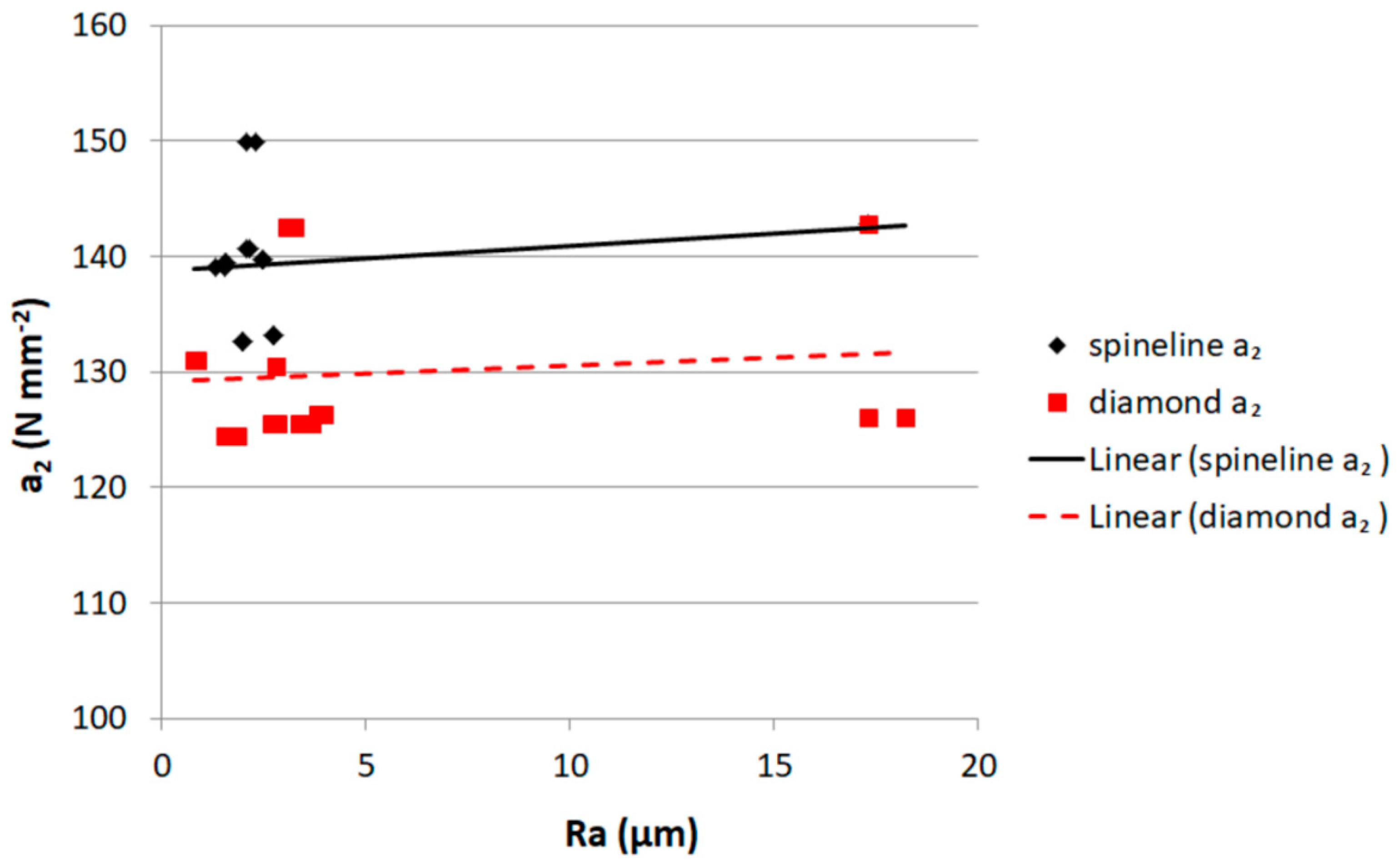 Crystals 13 01633 g005