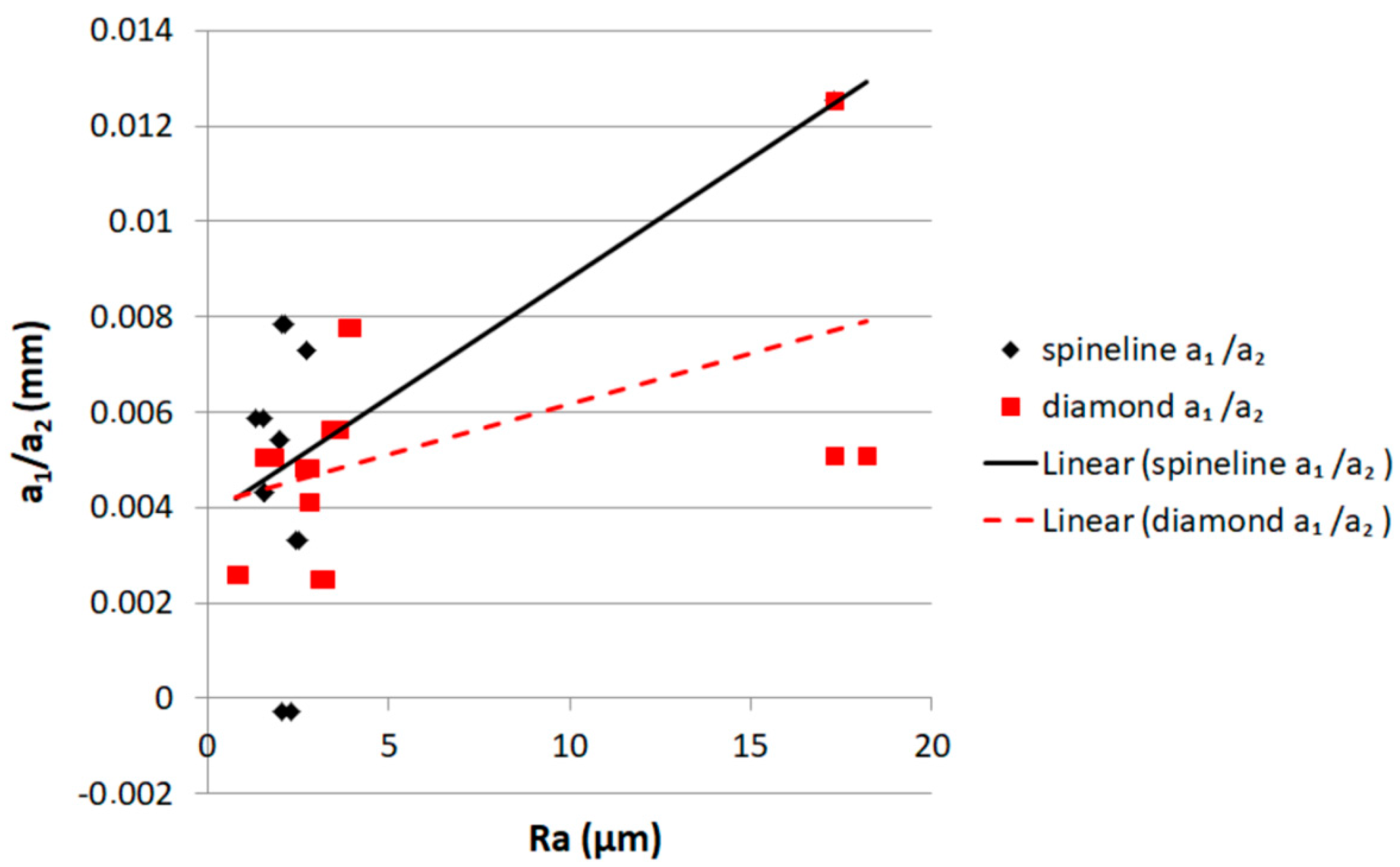 Crystals 13 01633 g007