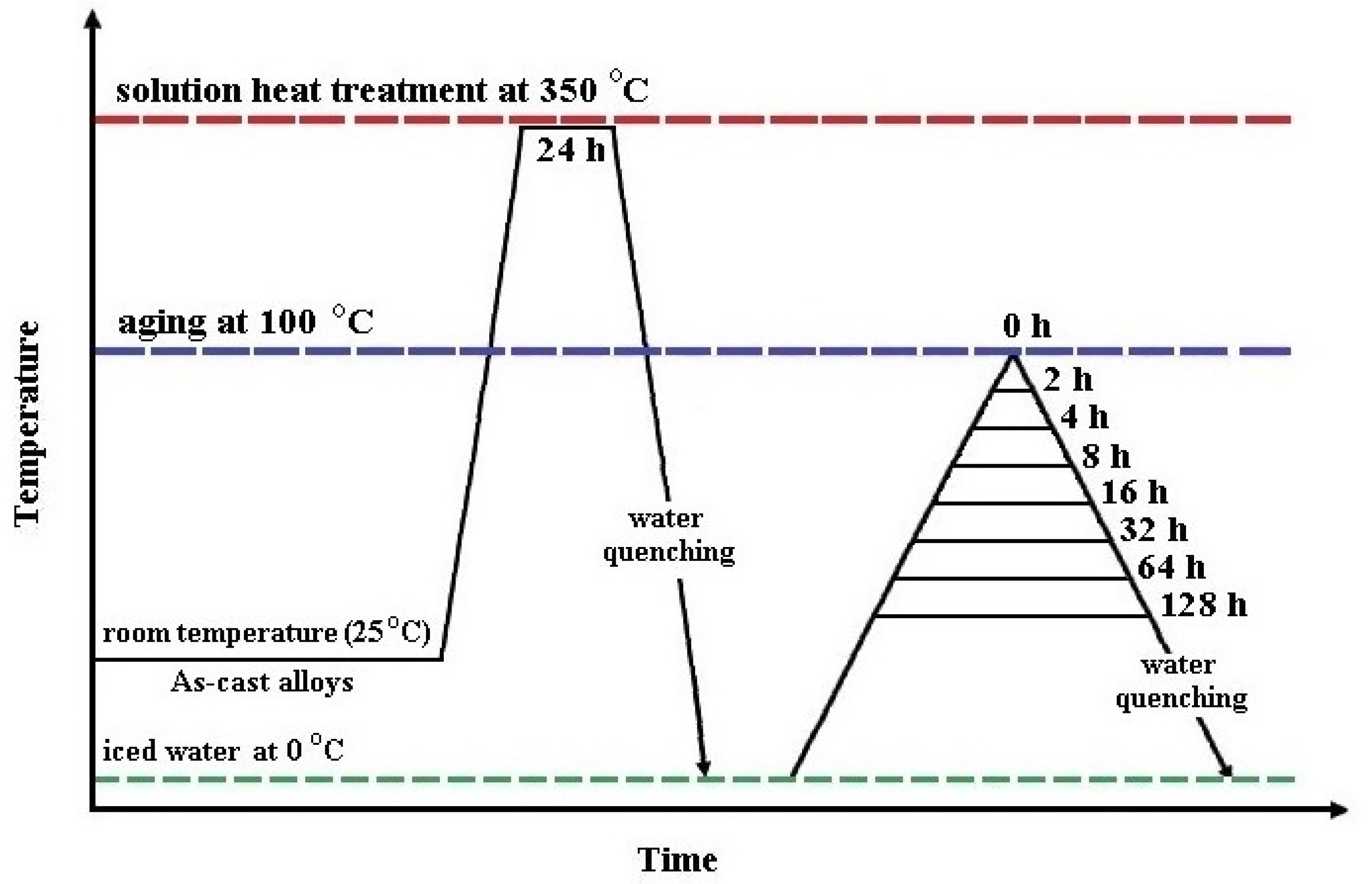 Crystals 13 01635 g001