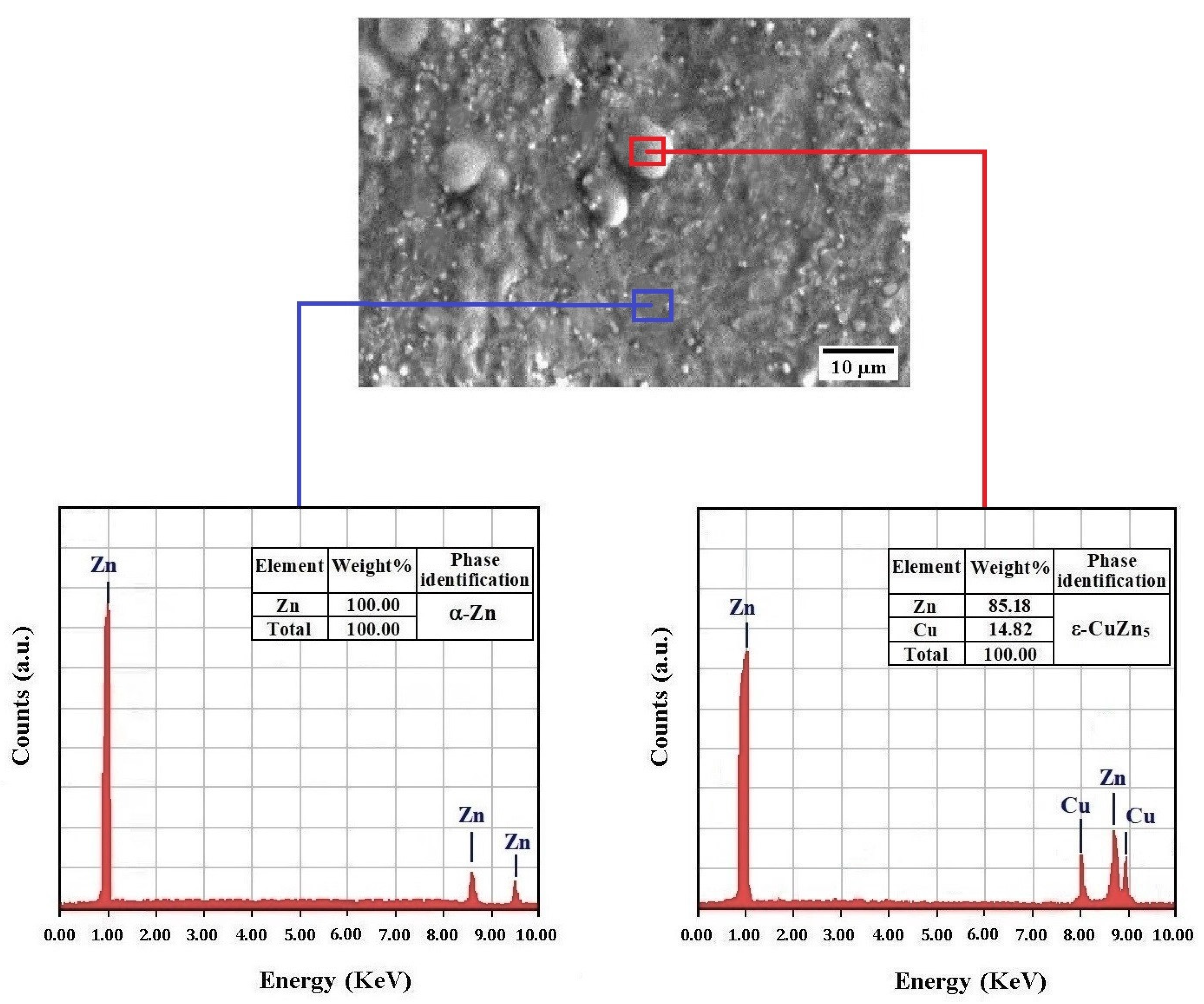 Crystals 13 01635 g002