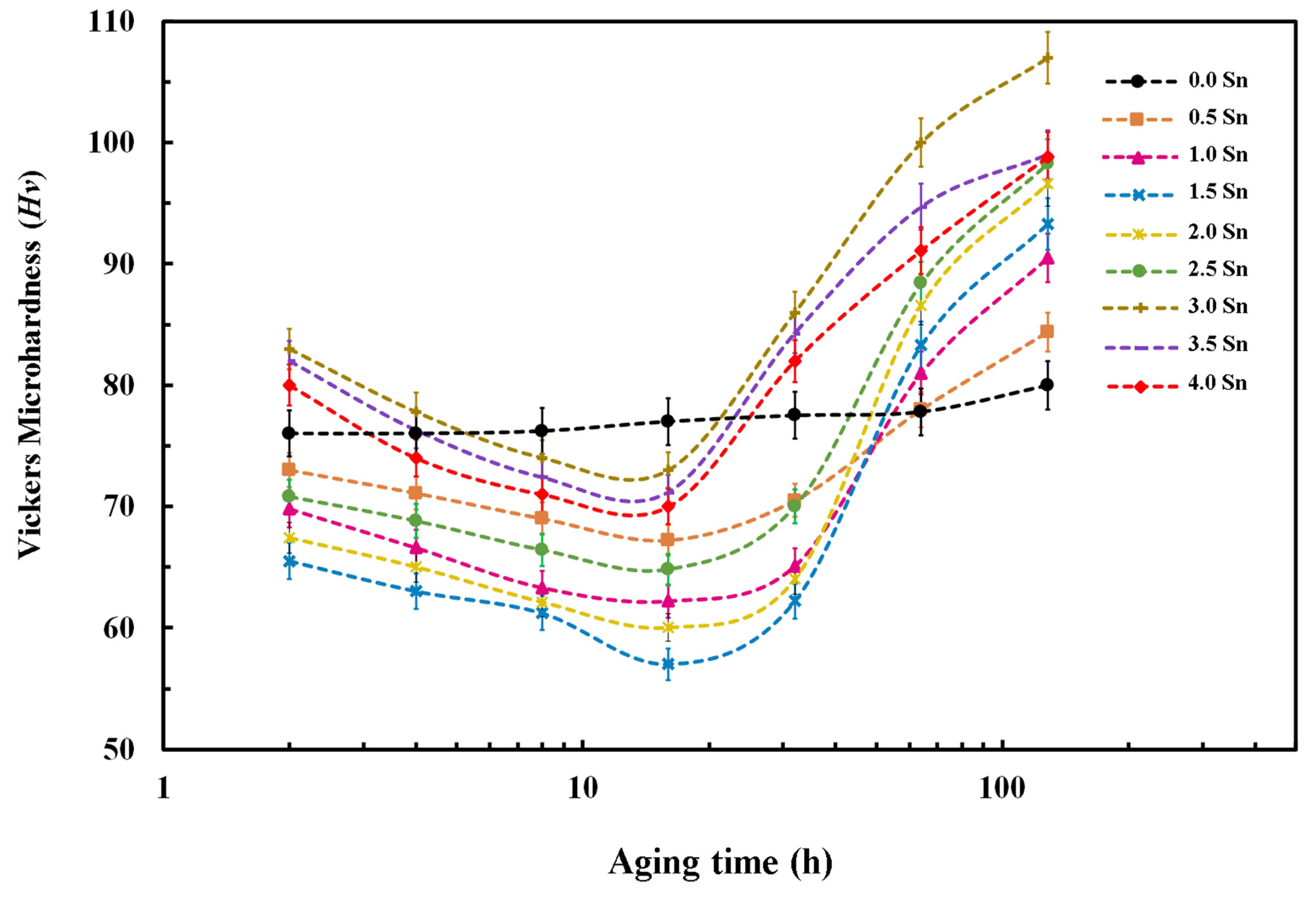 Crystals 13 01635 g004