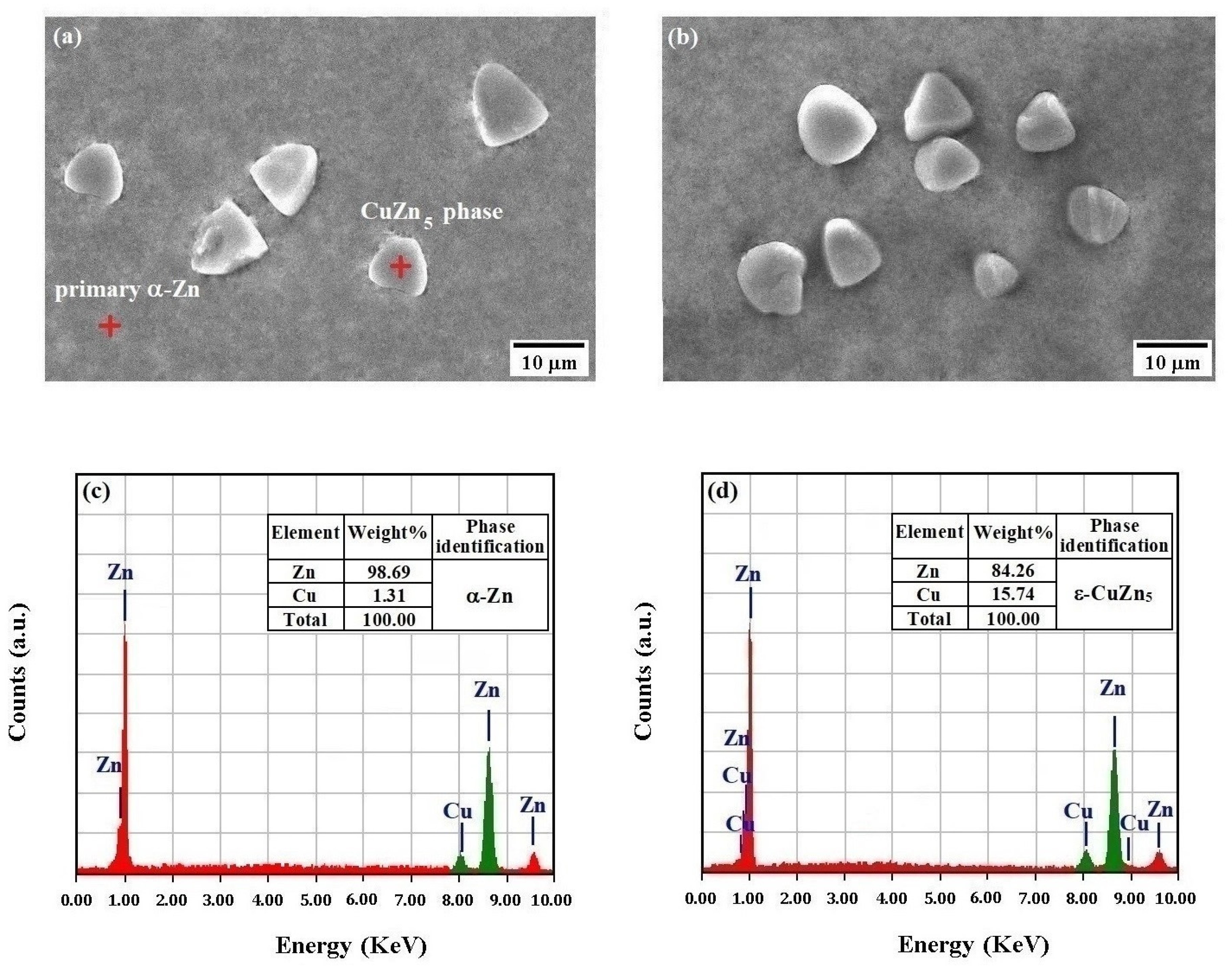 Crystals 13 01635 g005