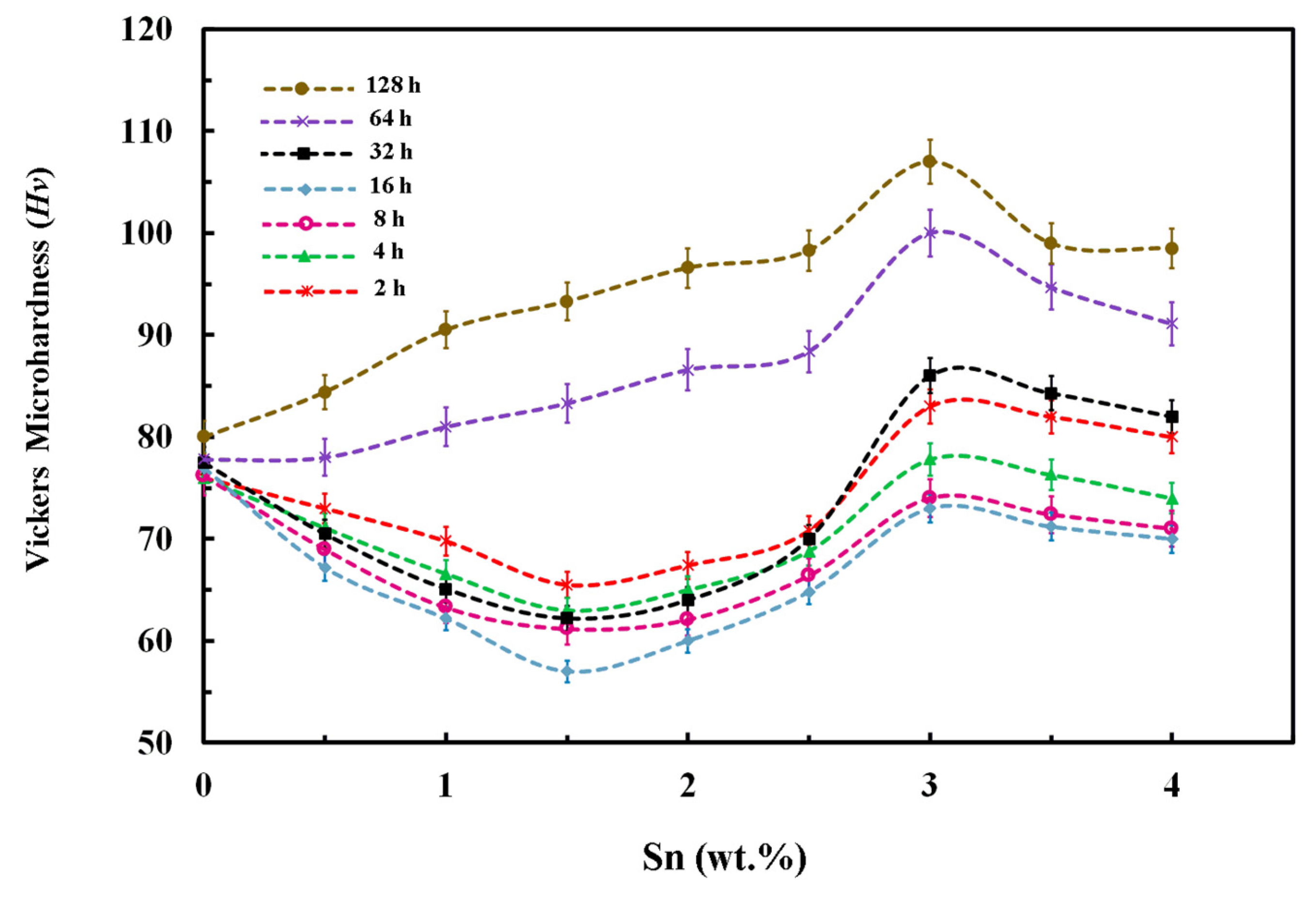 Crystals 13 01635 g006