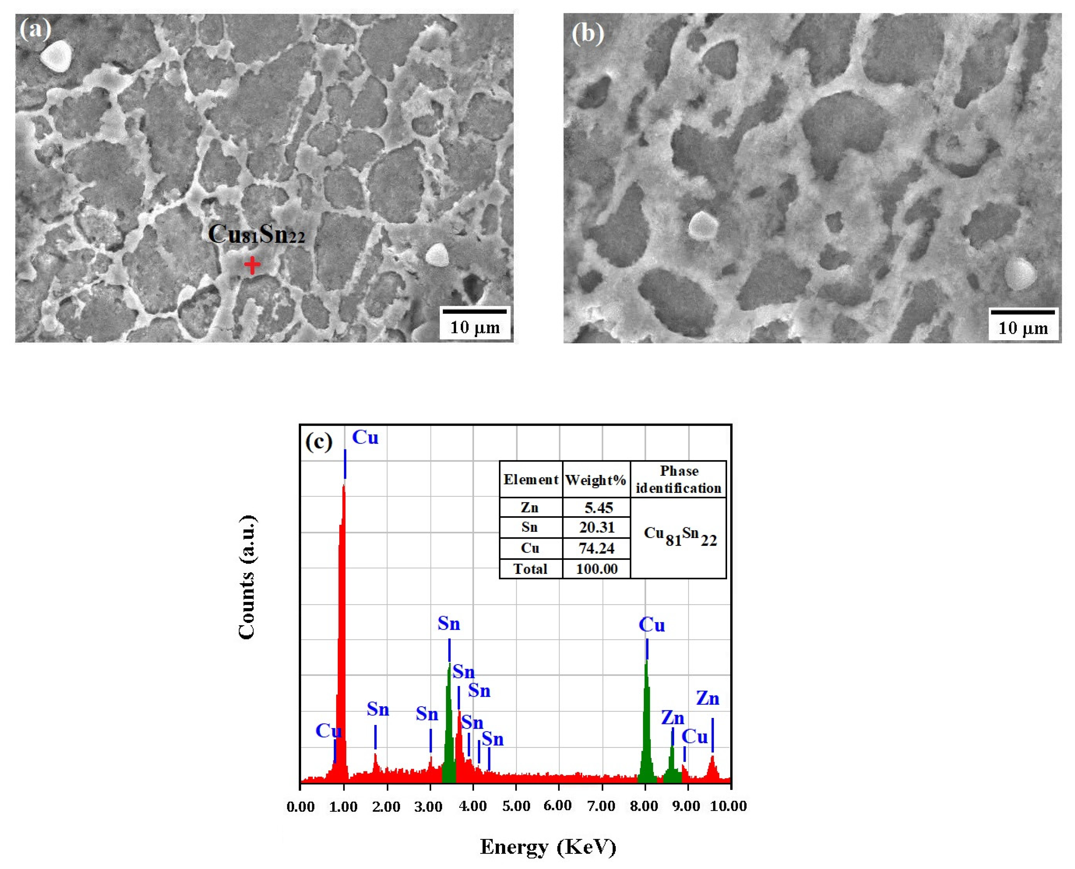 Crystals 13 01635 g007