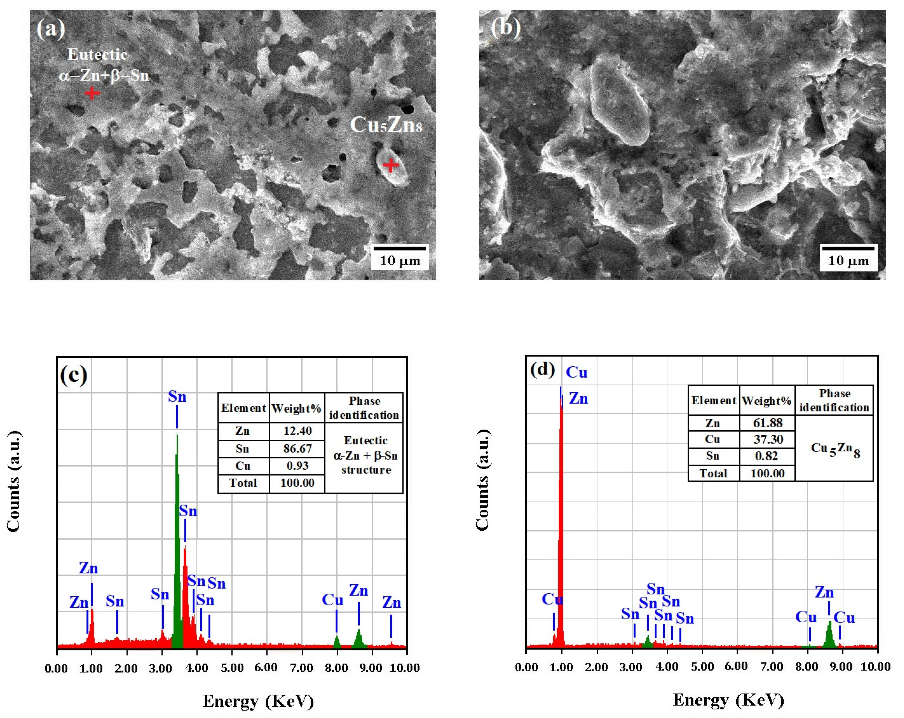 Crystals 13 01635 g009