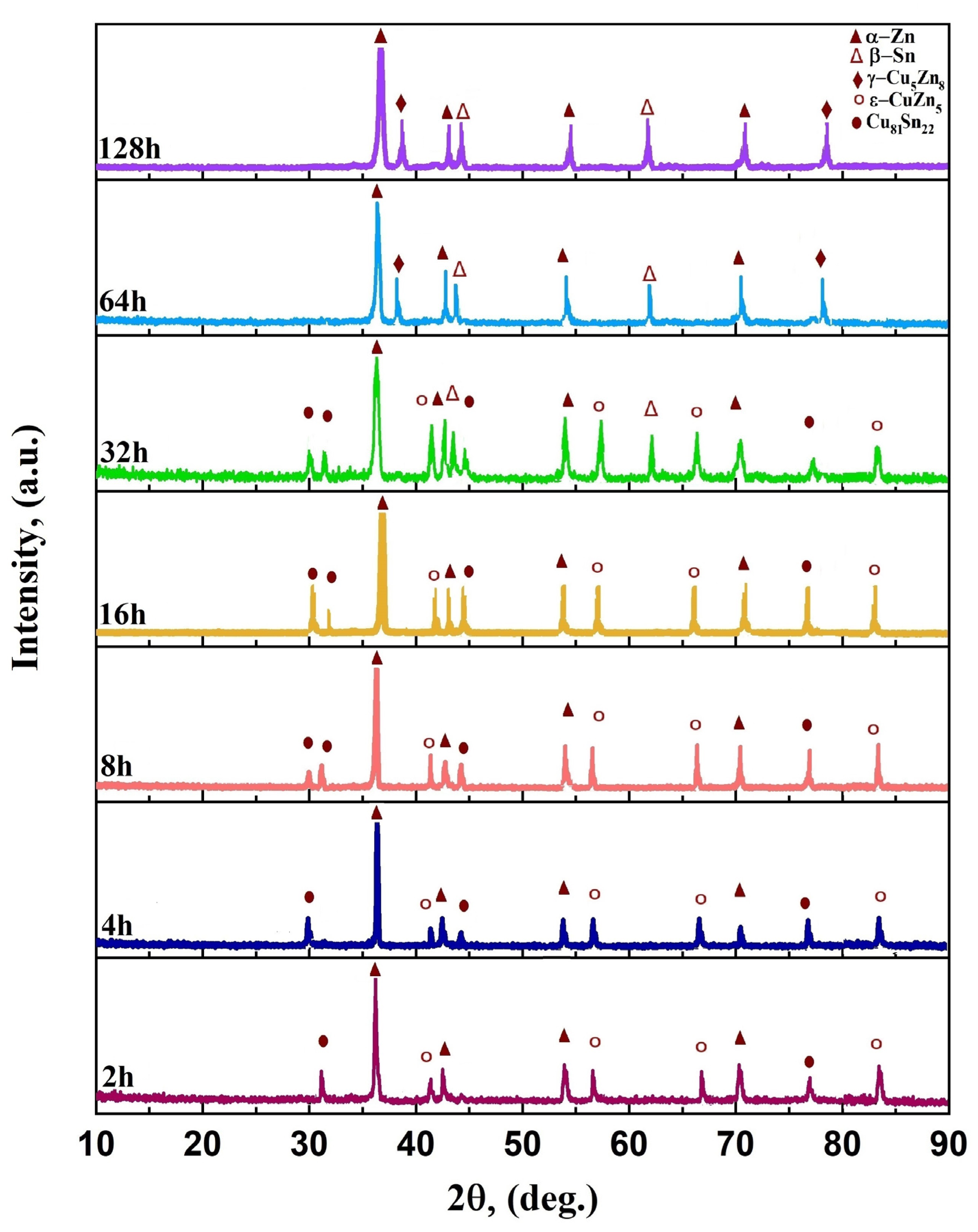 Crystals 13 01635 g014