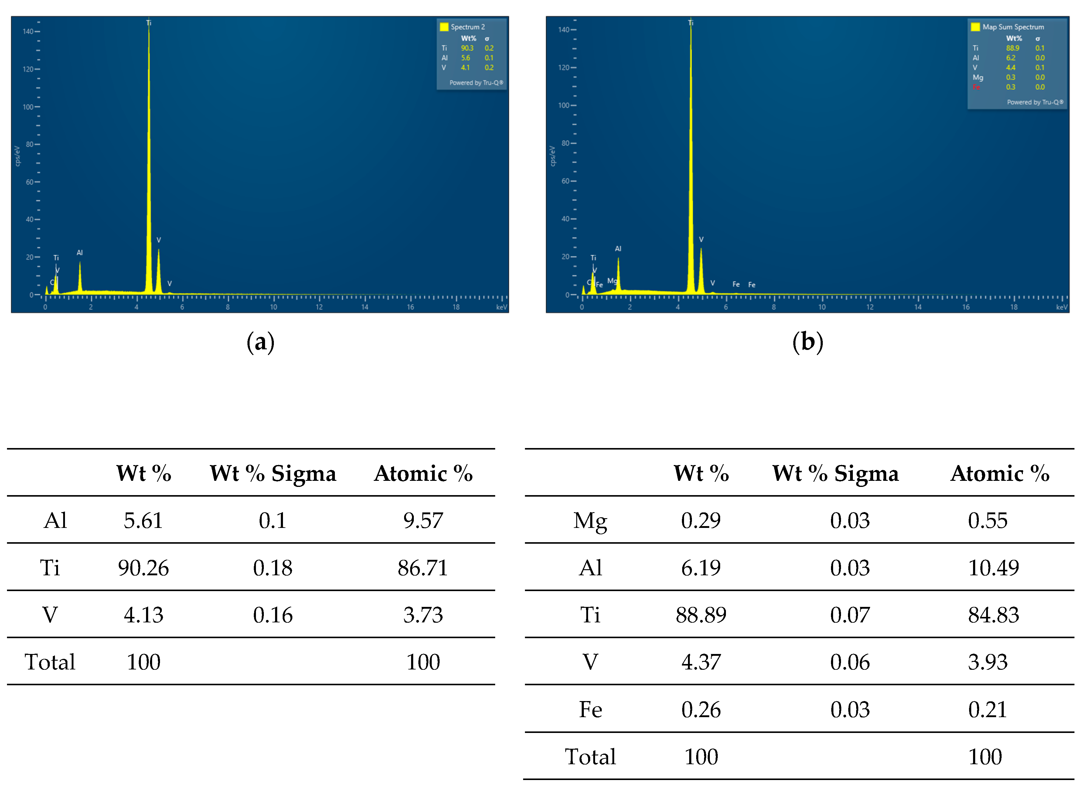 Crystals 13 01636 g004