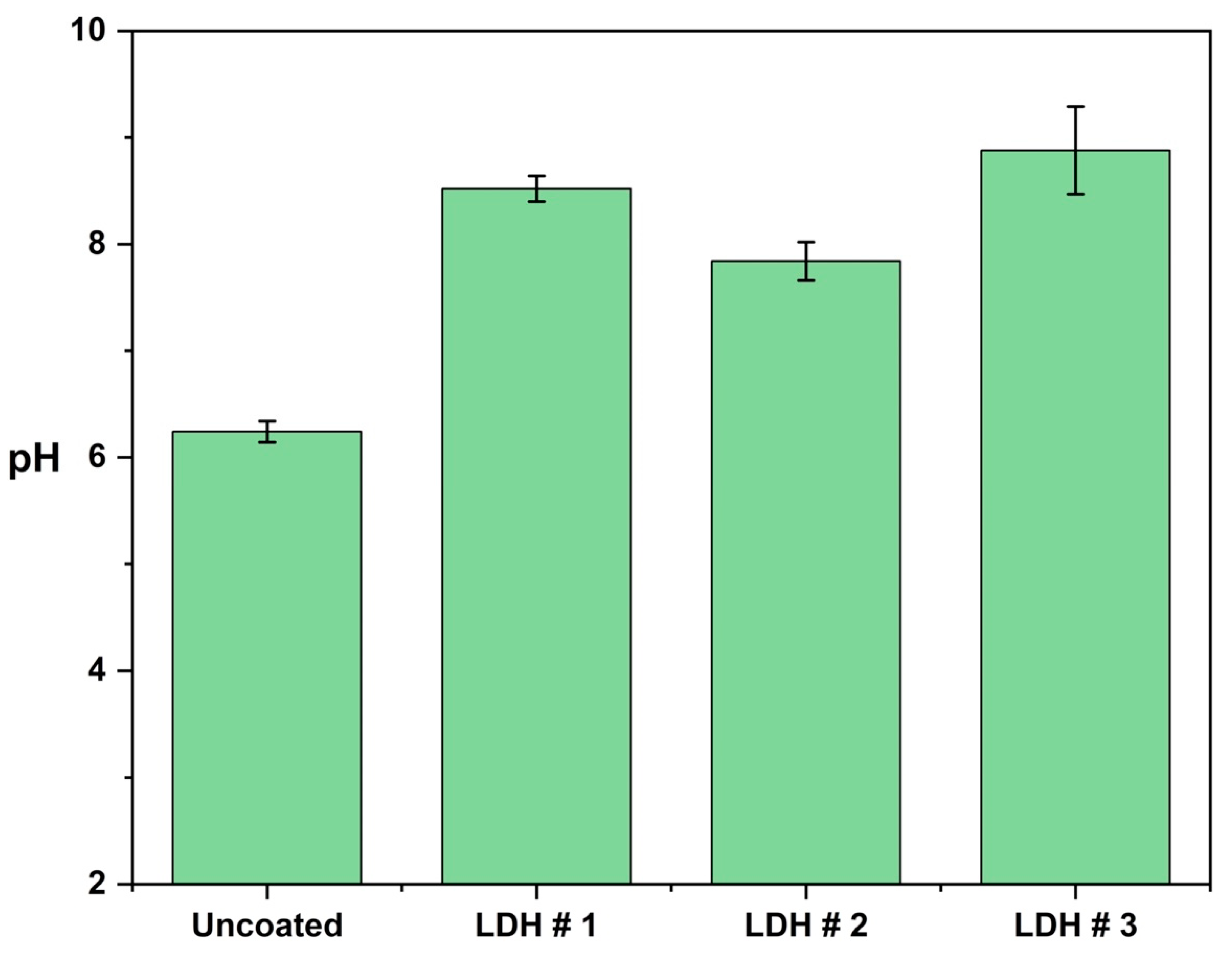 Crystals 13 01636 g006