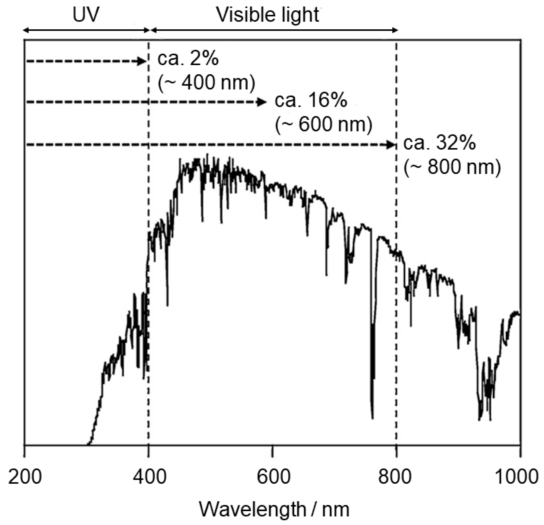Crystals 13 01637 g001