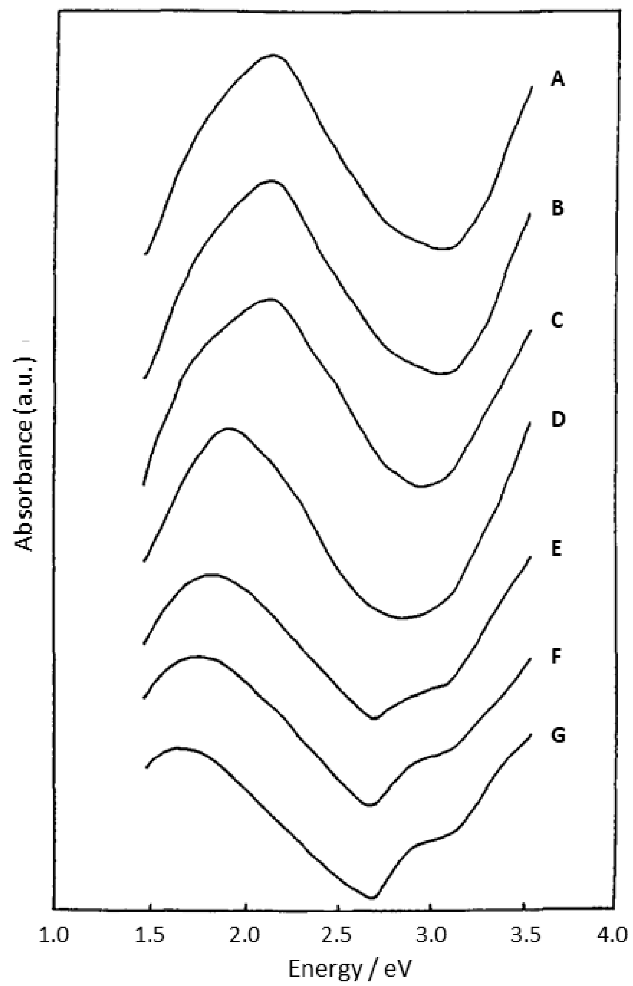 Crystals 13 01637 g004