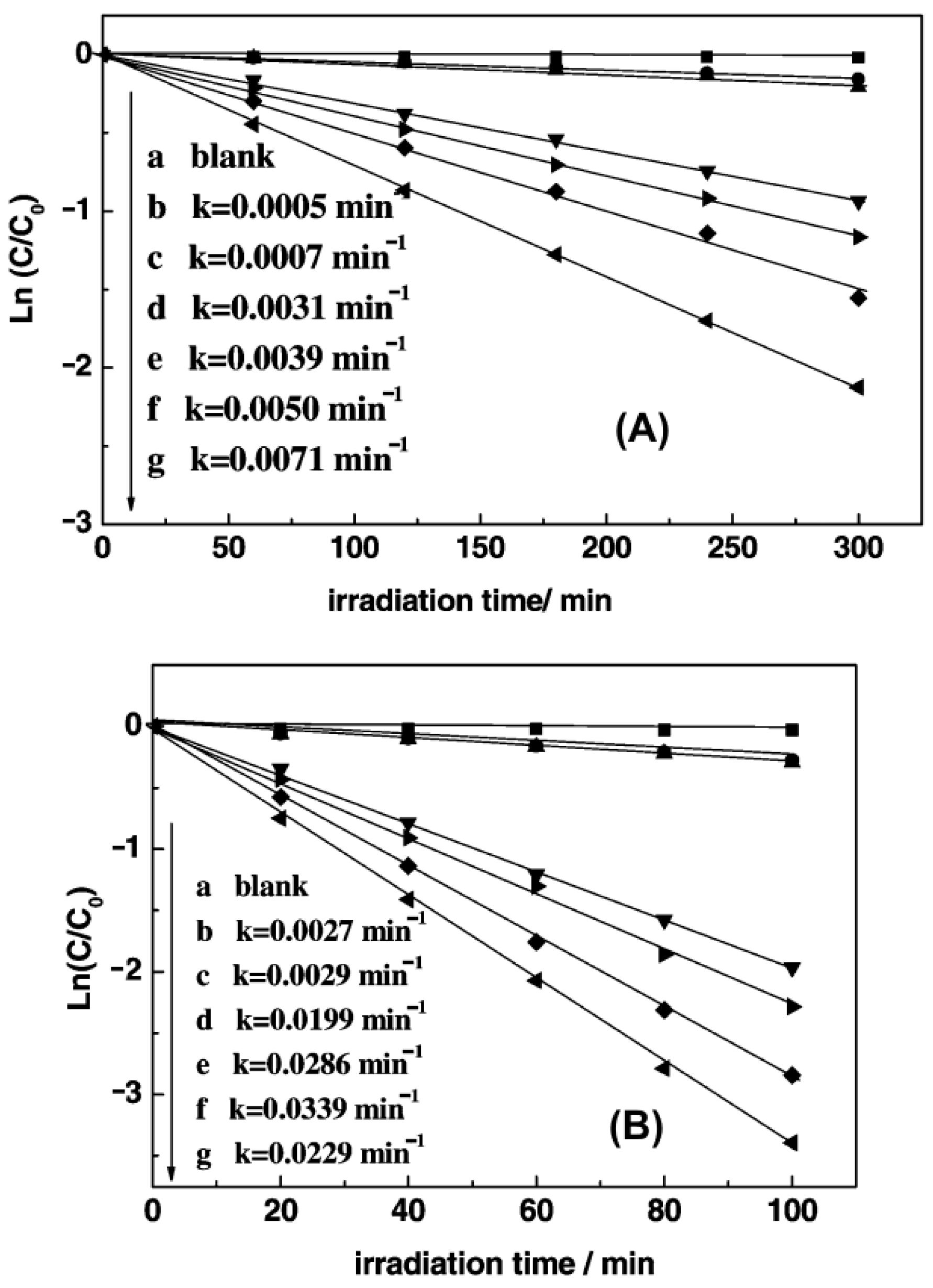Crystals 13 01637 g006