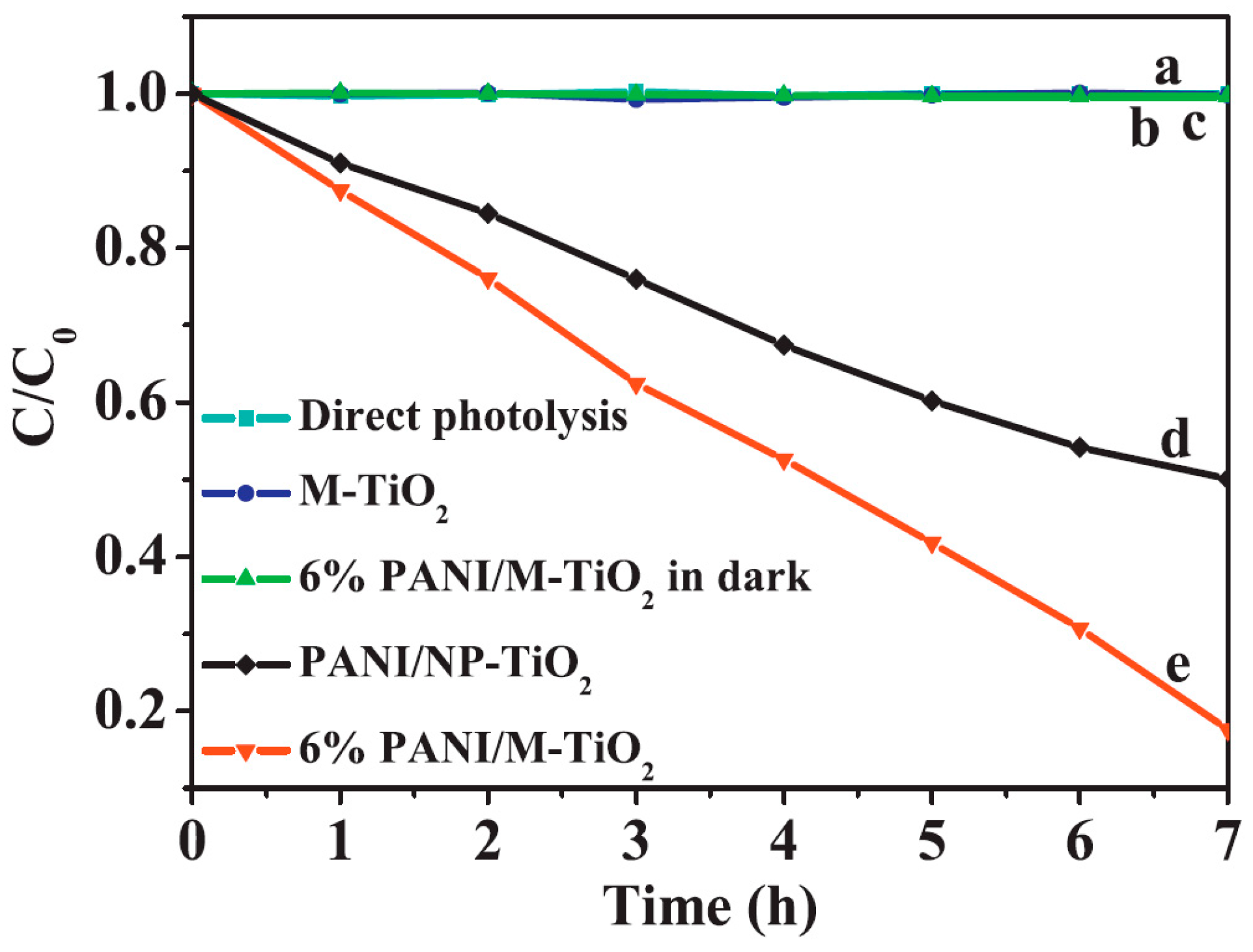 Crystals 13 01637 g008