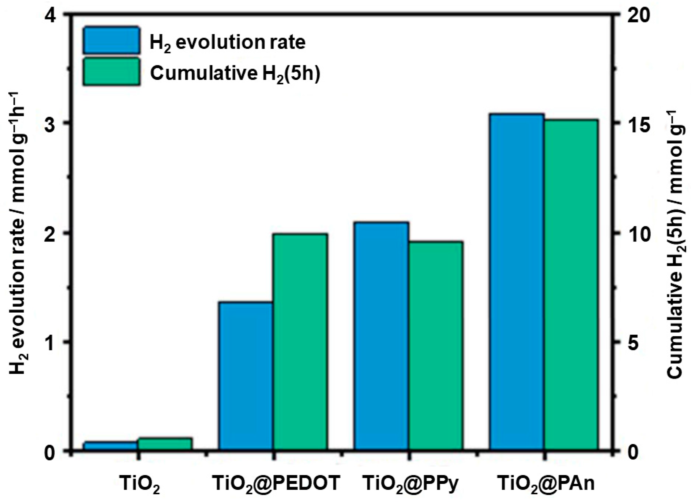 Crystals 13 01637 g009