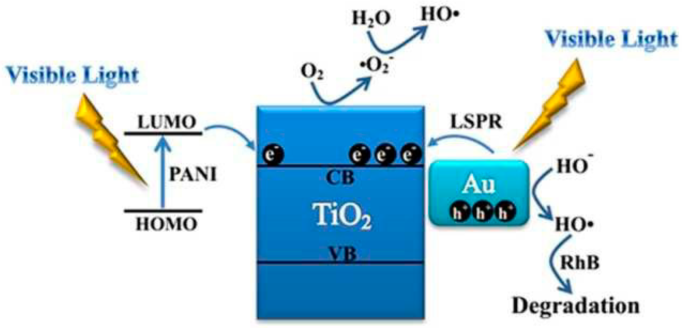 Crystals 13 01637 g011