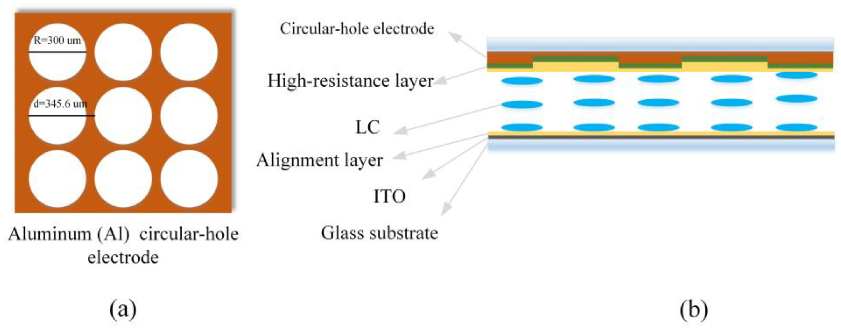 Crystals 13 01639 g011