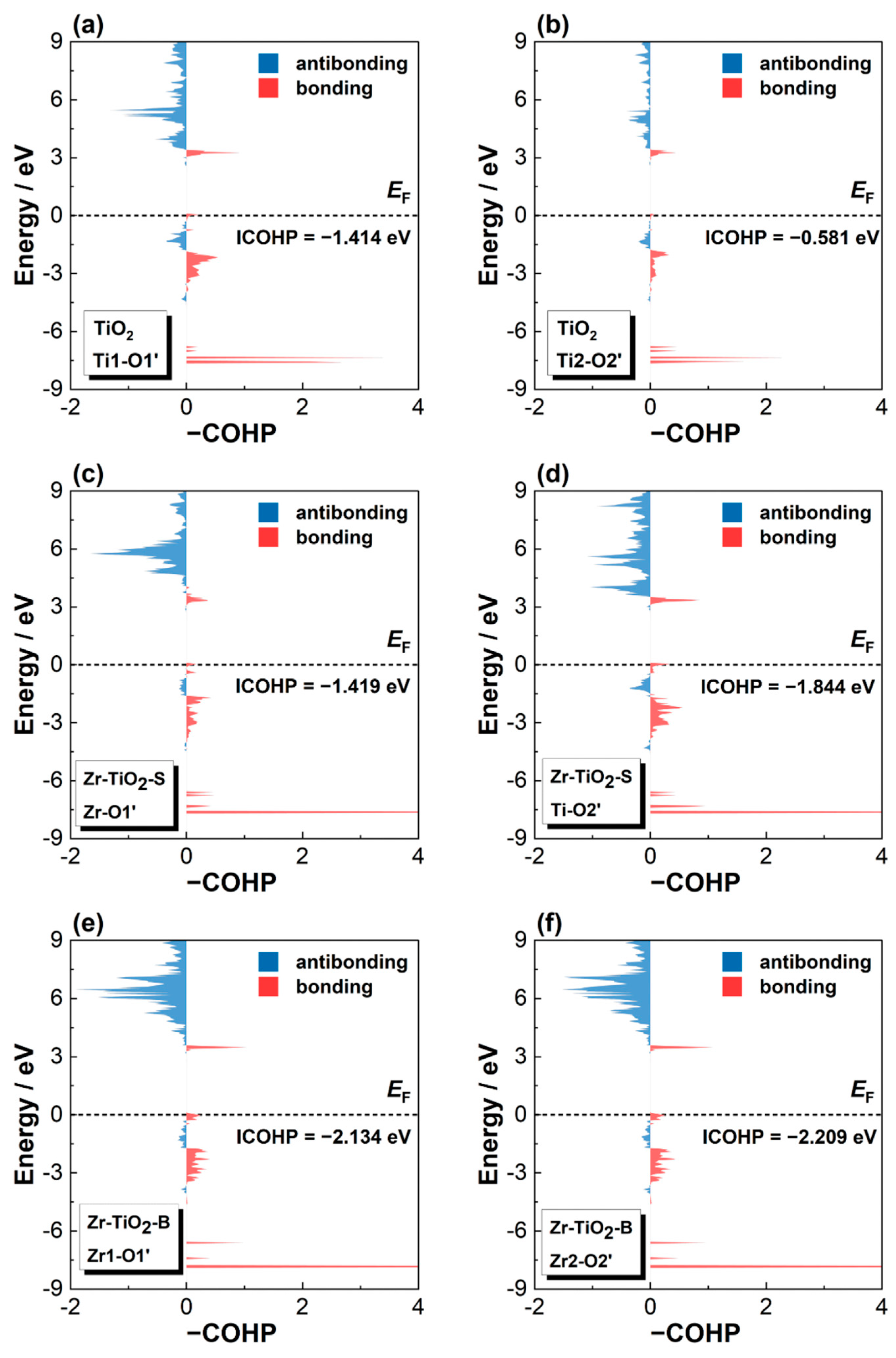 Crystals 13 01640 g003