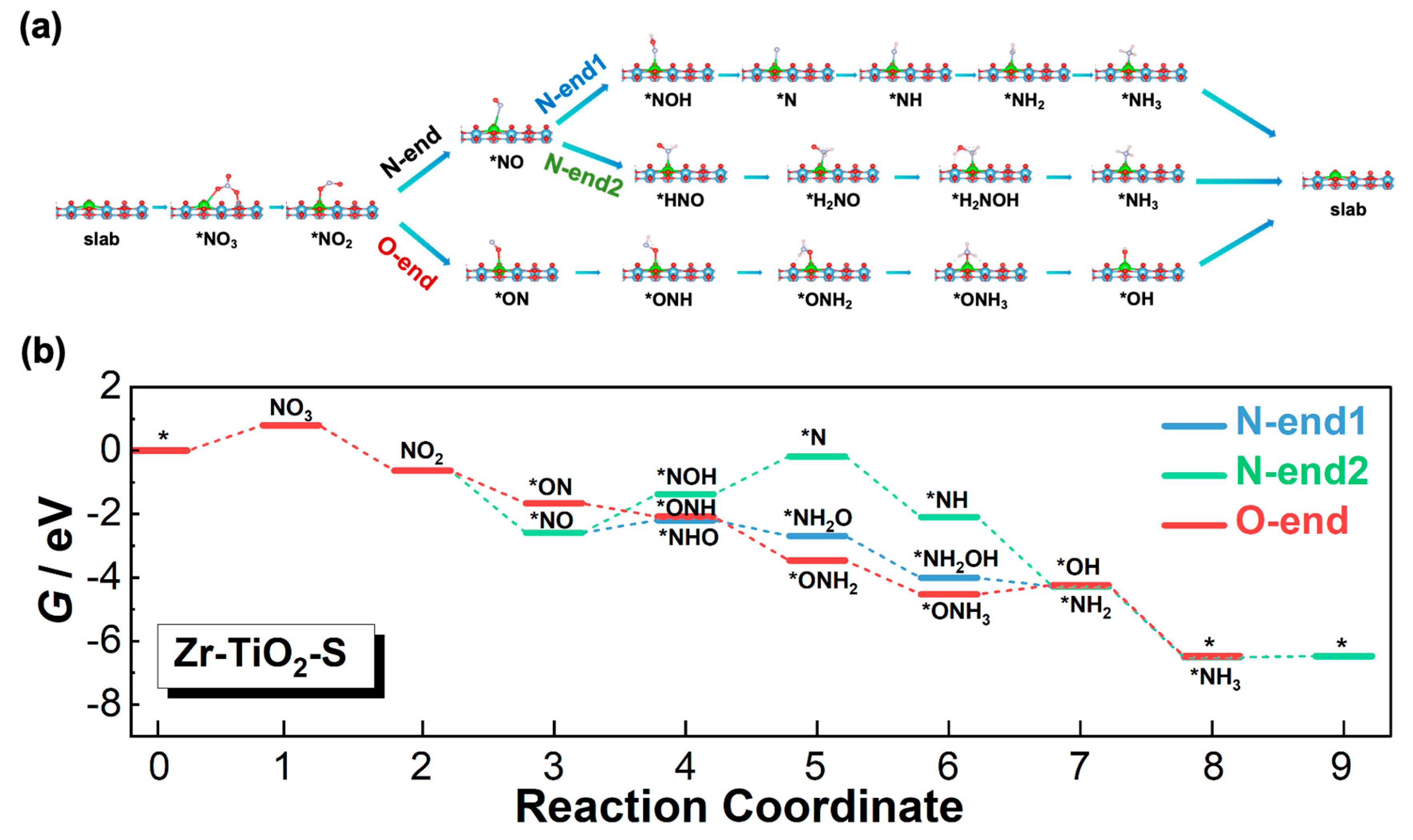 Crystals 13 01640 g005