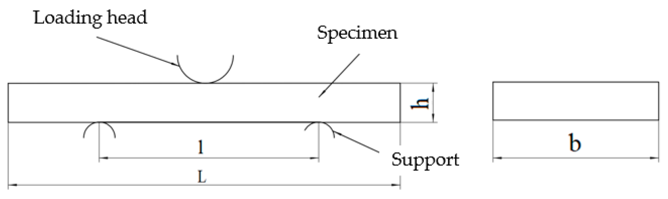 Crystals 13 01644 g008
