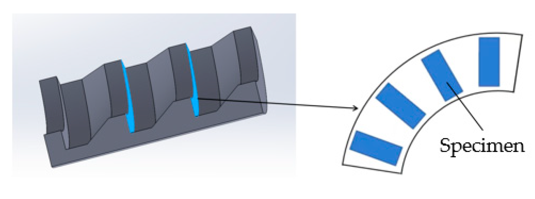 Crystals 13 01644 g009