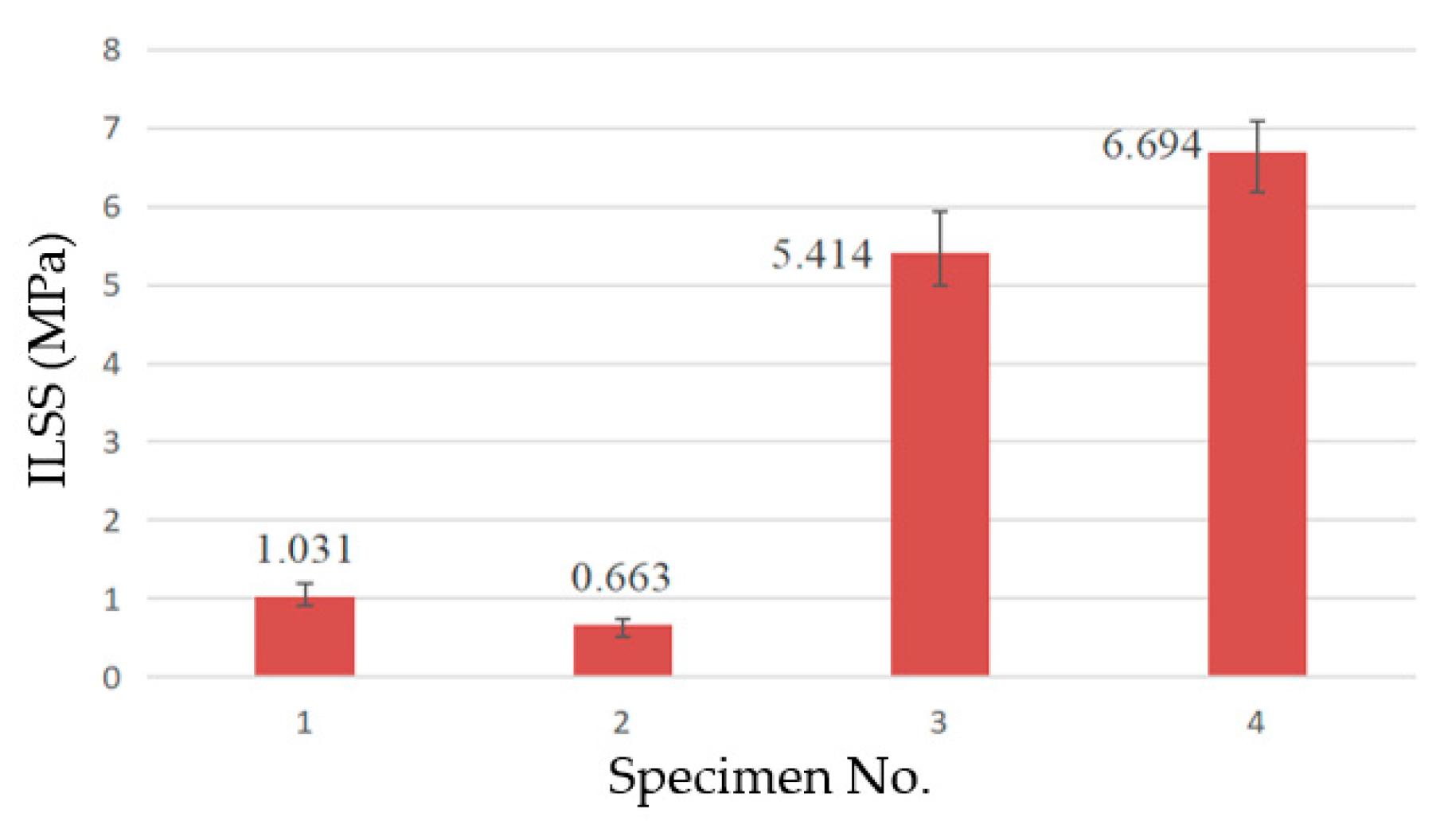 Crystals 13 01644 g015