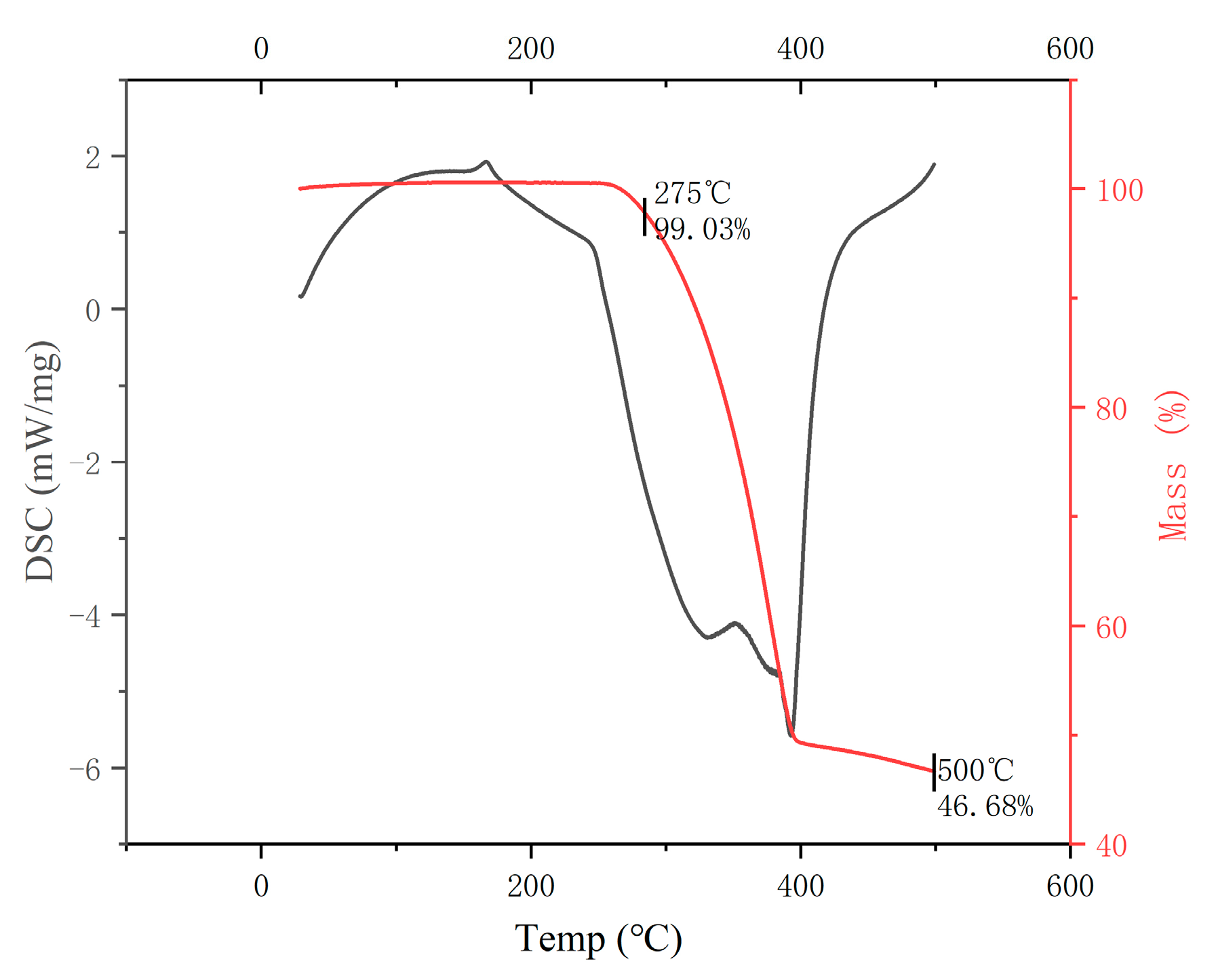 Crystals 13 01644 g019
