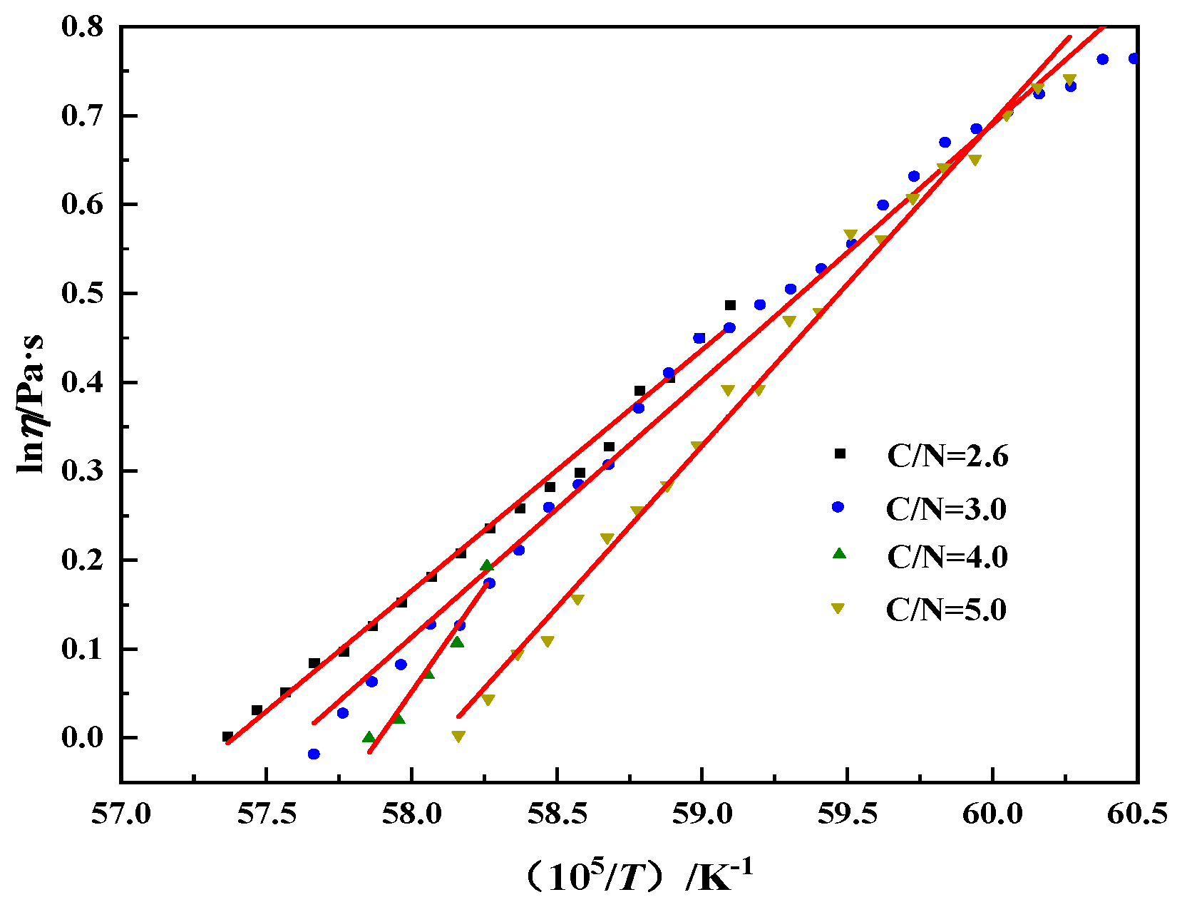 Crystals 13 01645 g004