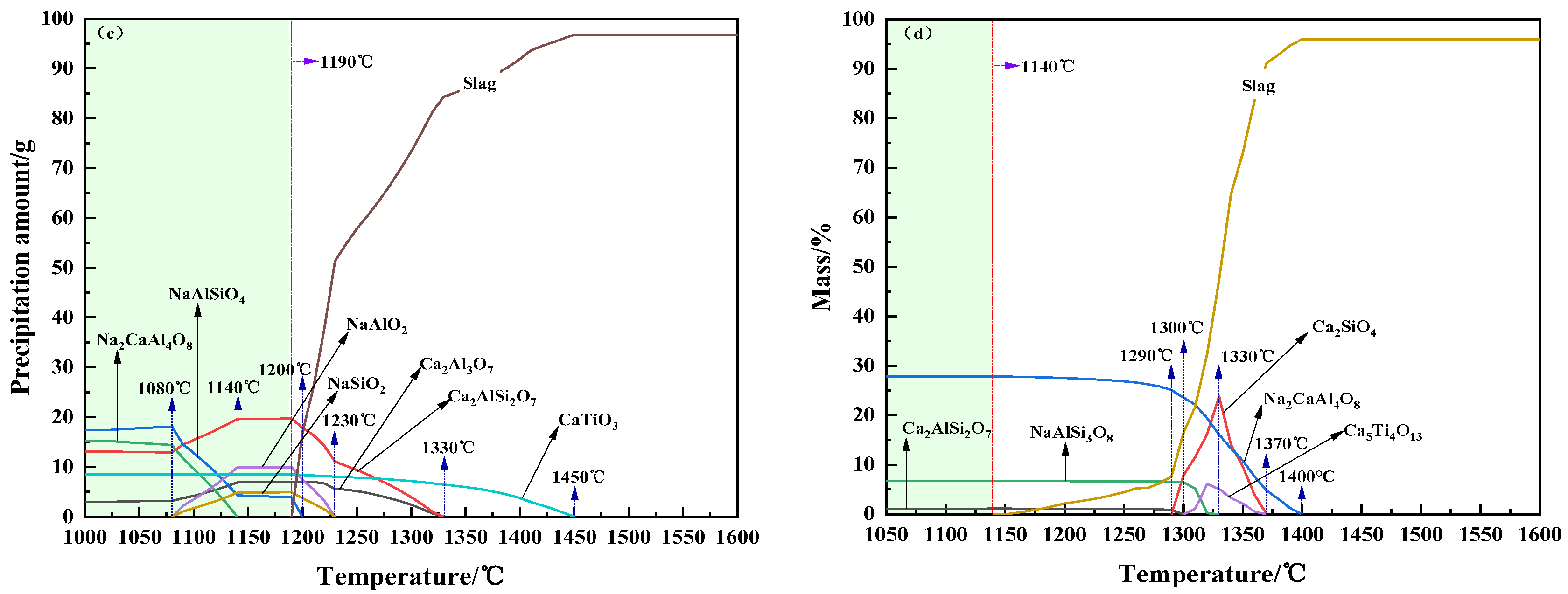Crystals 13 01645 g005b