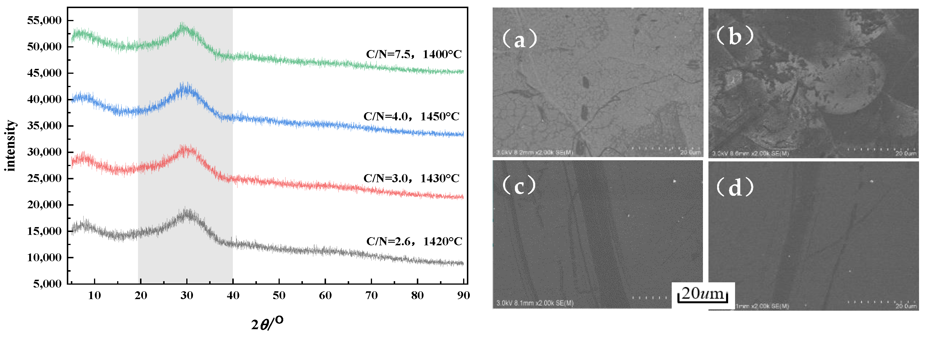 Crystals 13 01645 g007