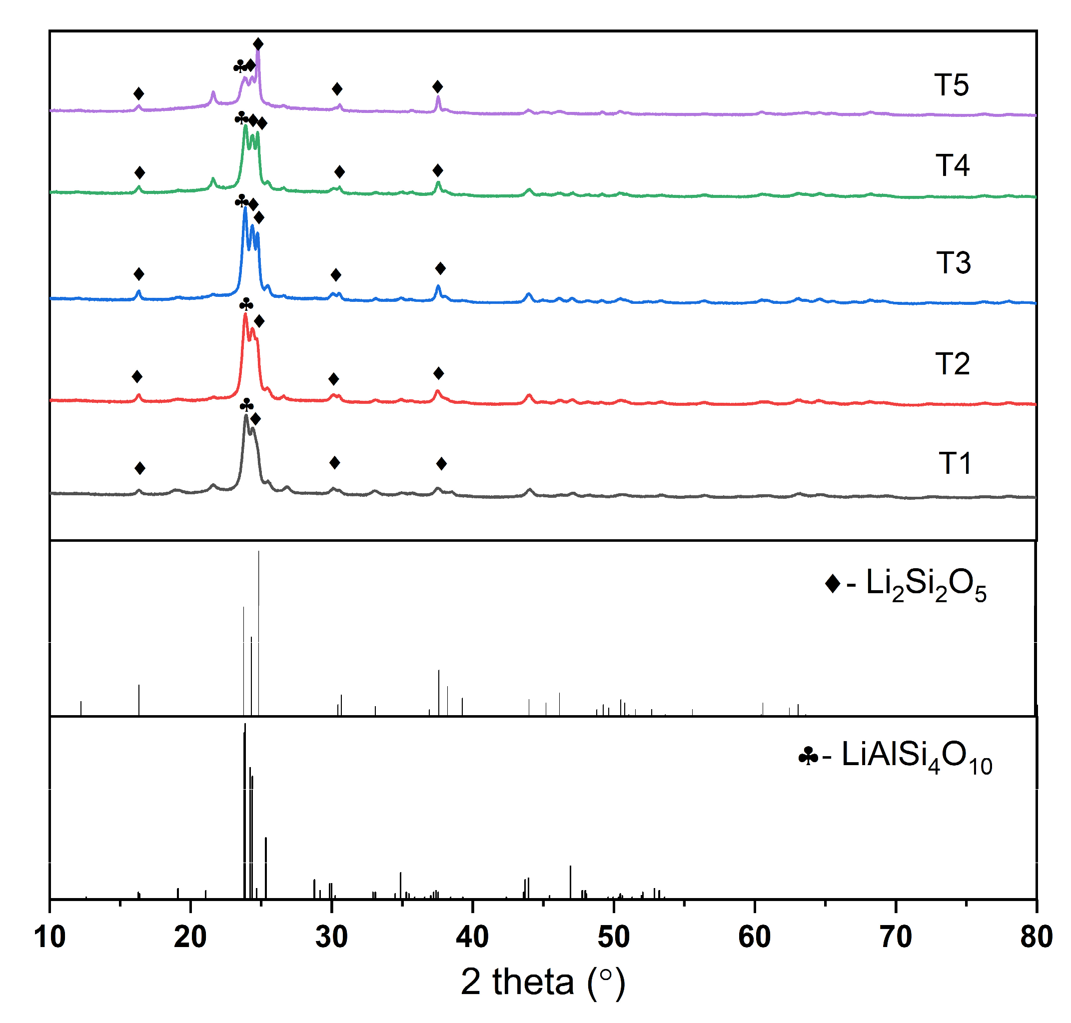 Crystals 13 01647 g004