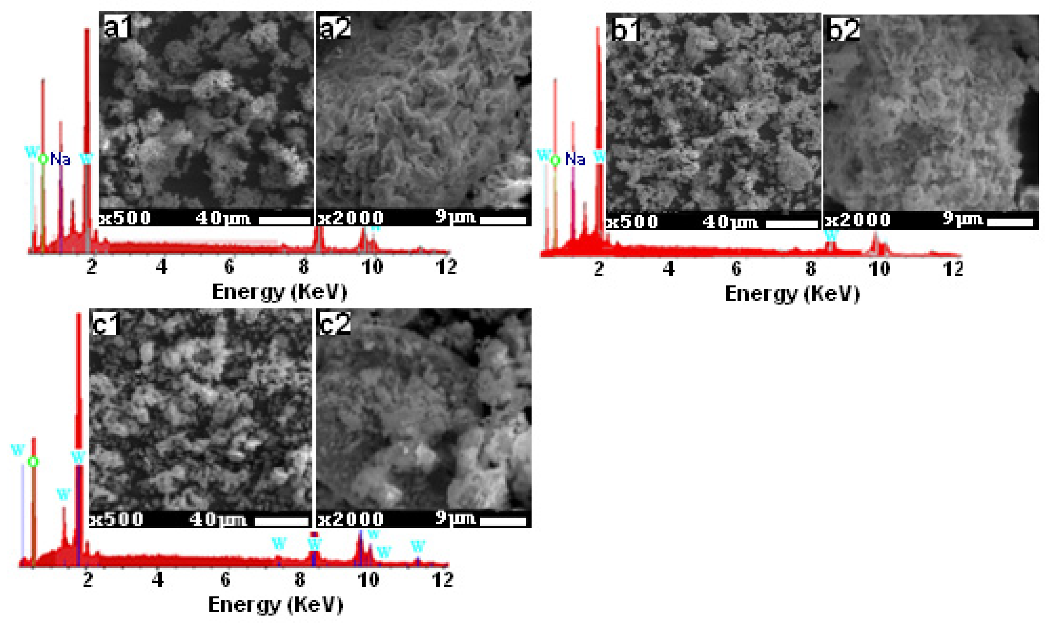 Crystals 13 01649 g002