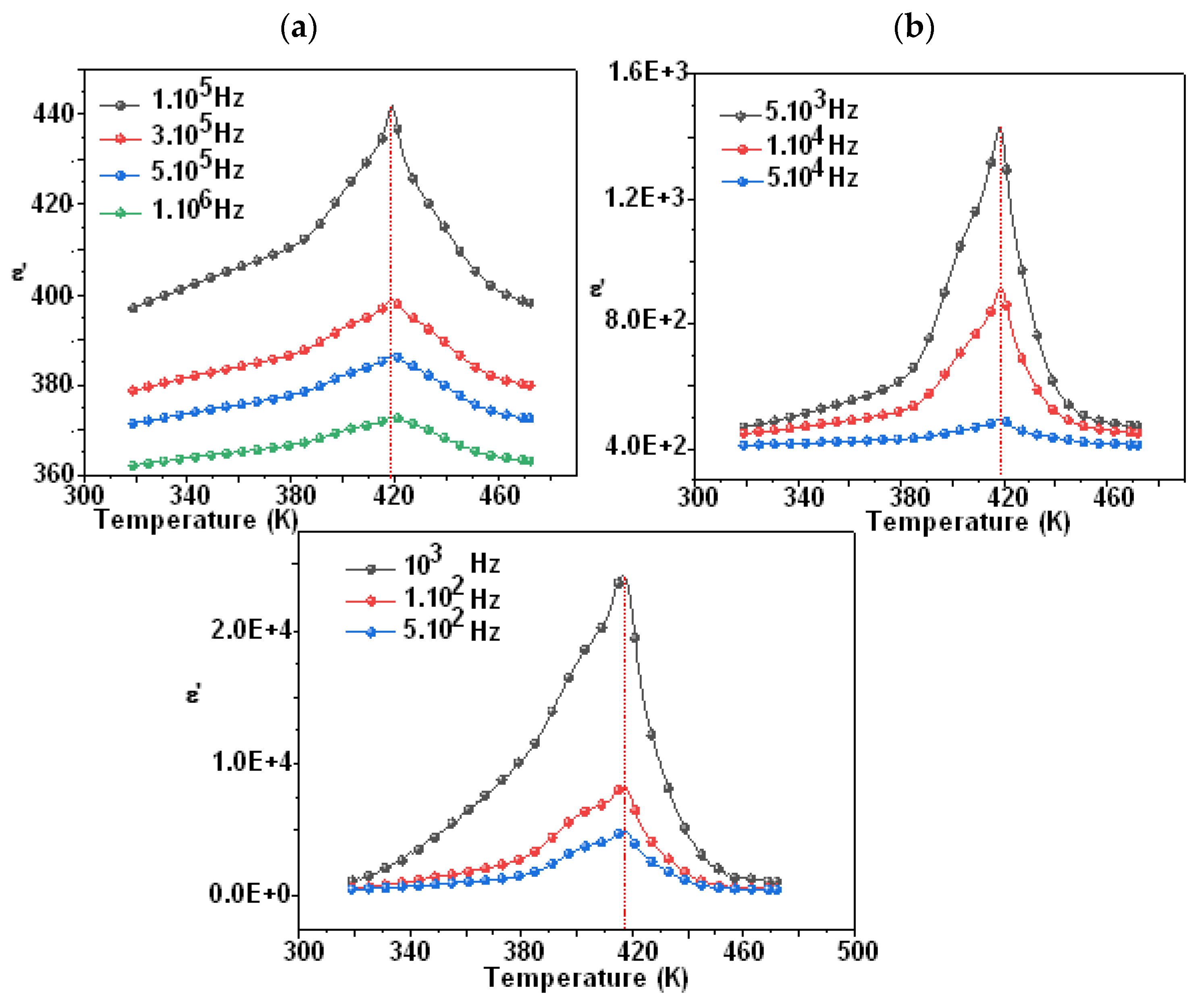 Crystals 13 01649 g008