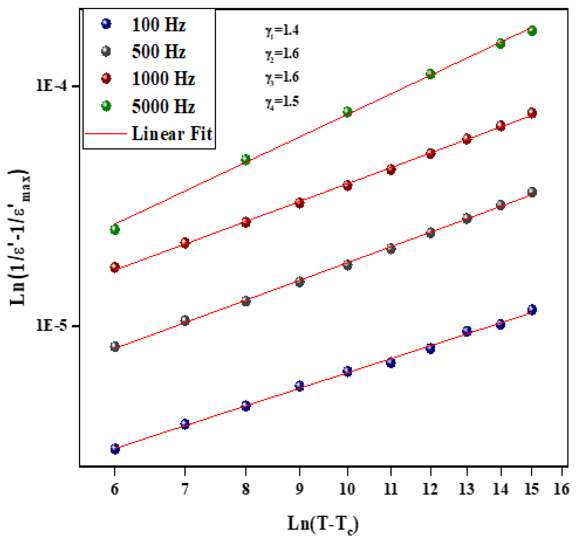 Crystals 13 01649 g010