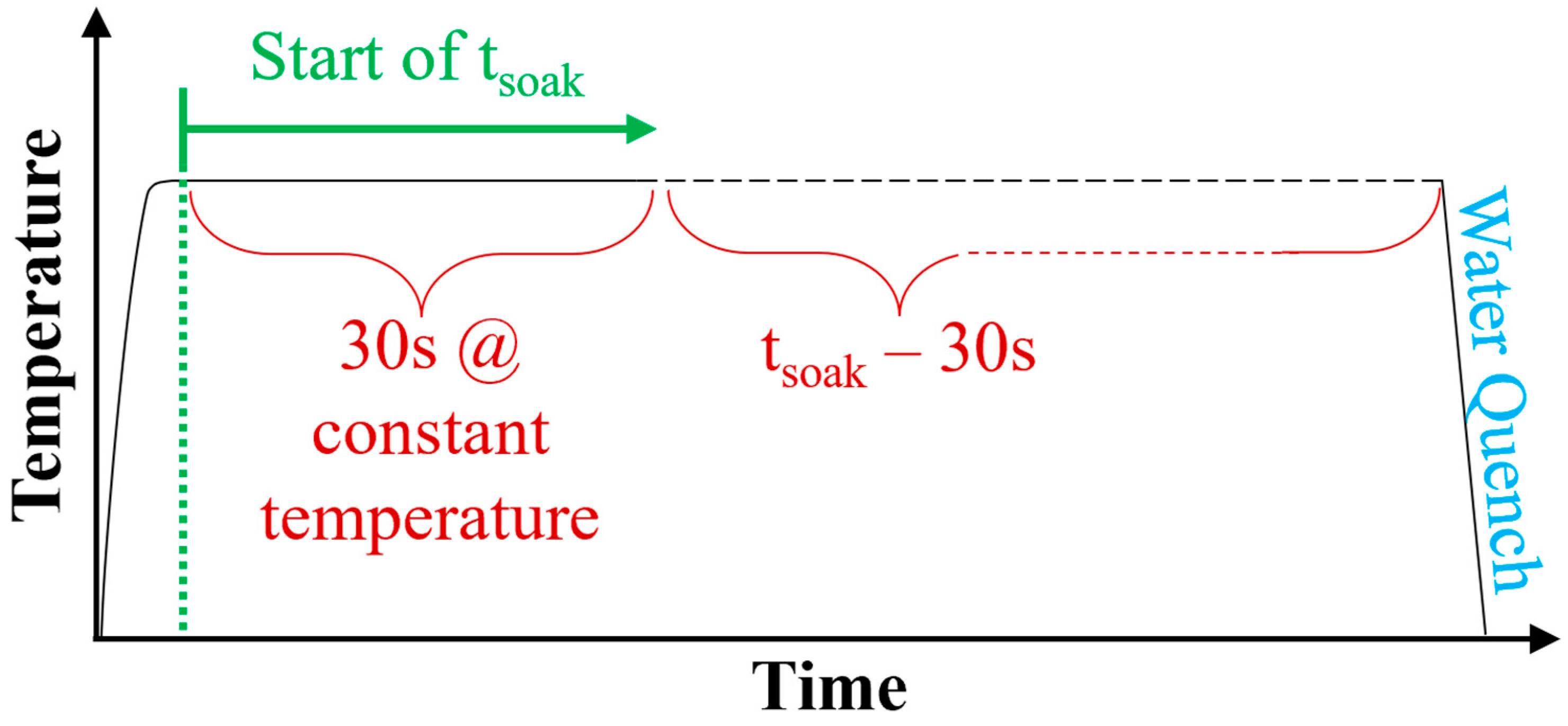 Crystals 13 01650 g002
