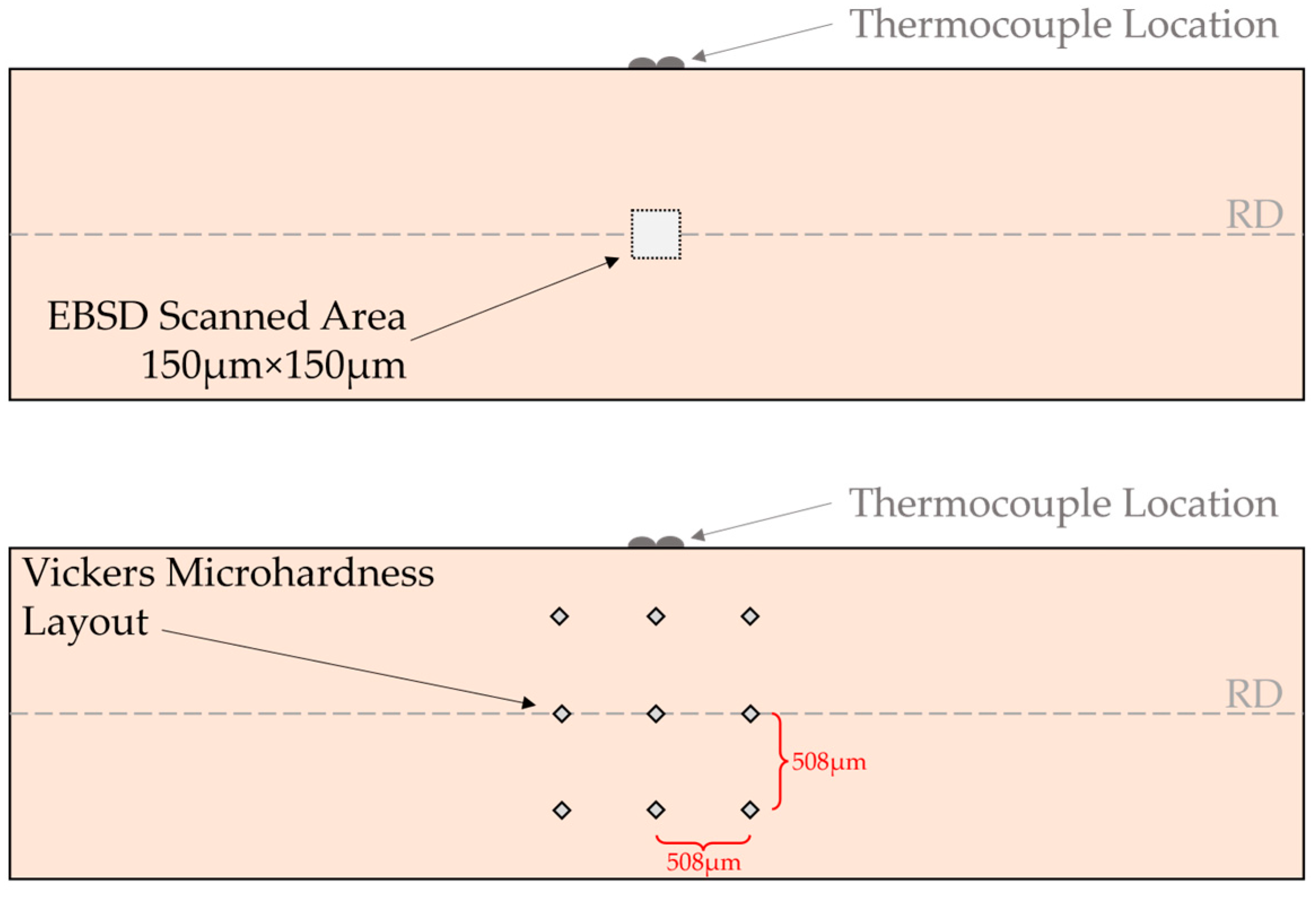 Crystals 13 01650 g004