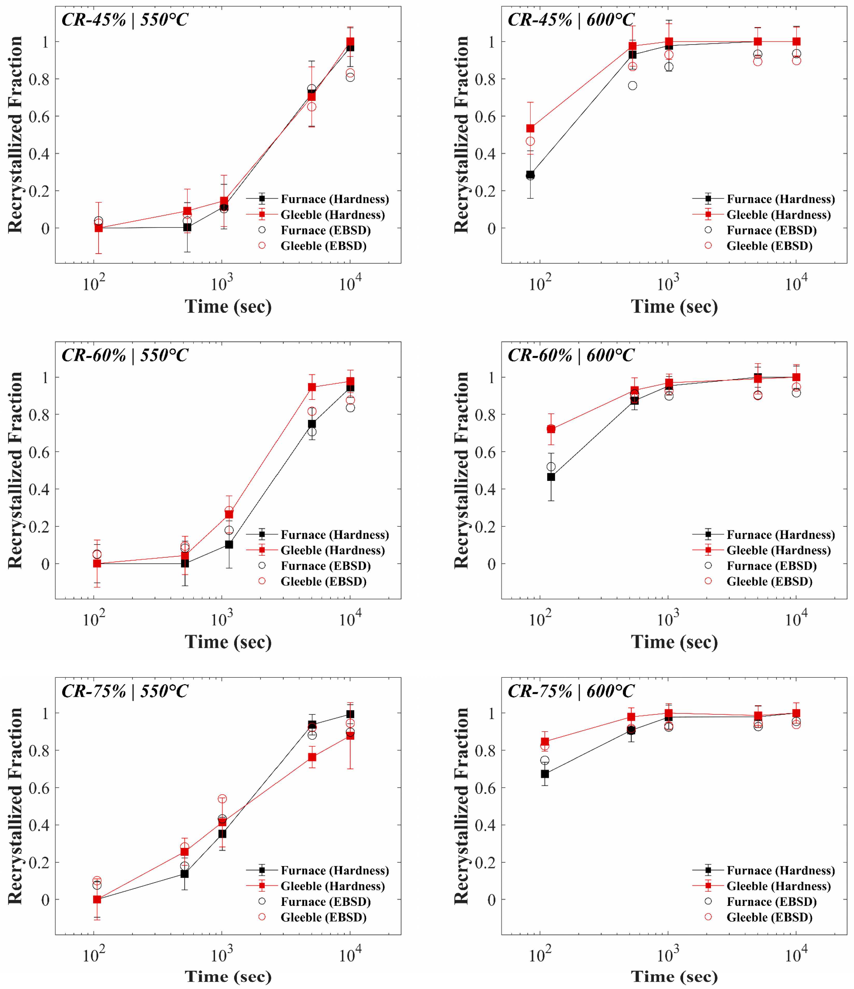 Crystals 13 01650 g006