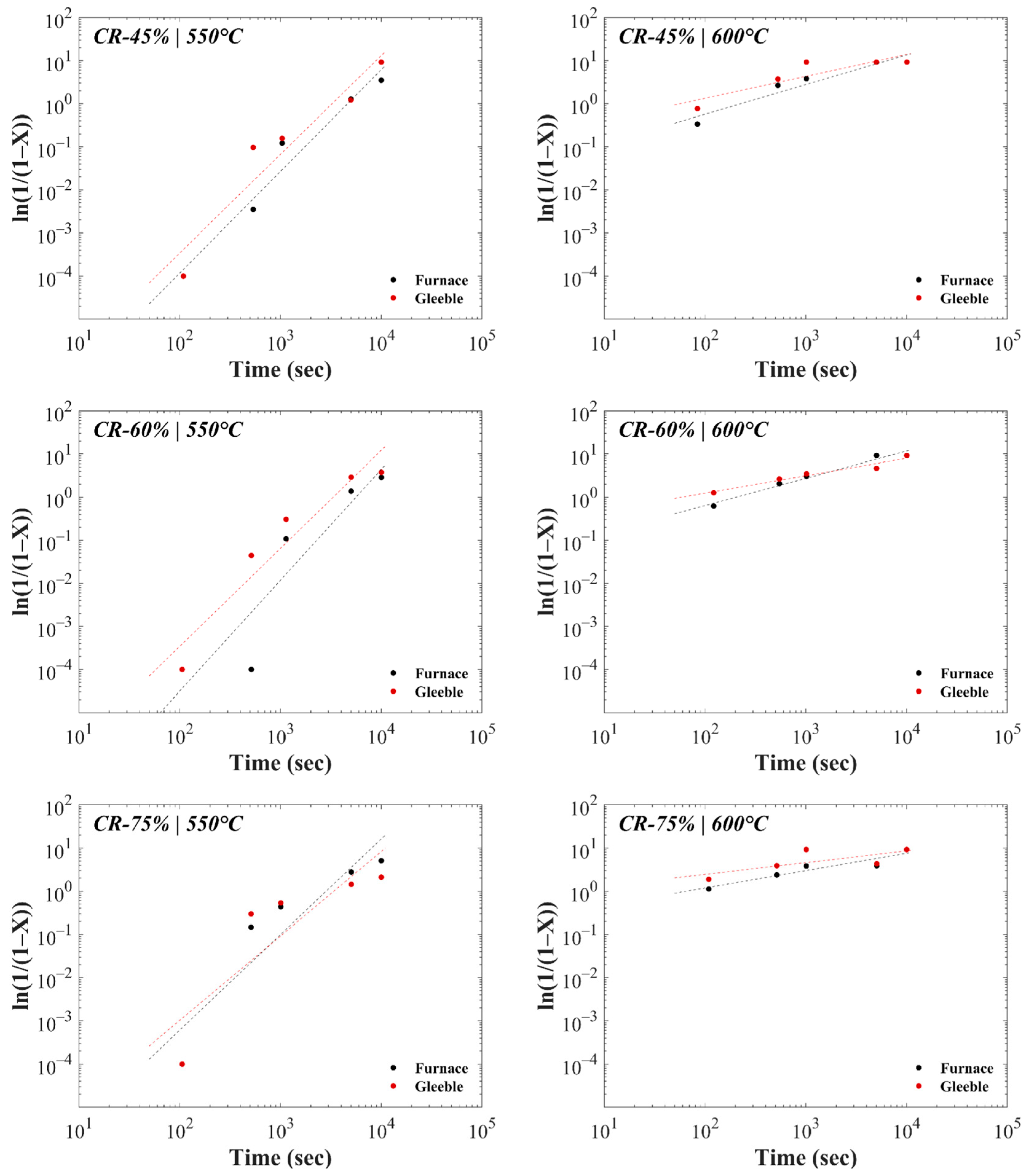 Crystals 13 01650 g007