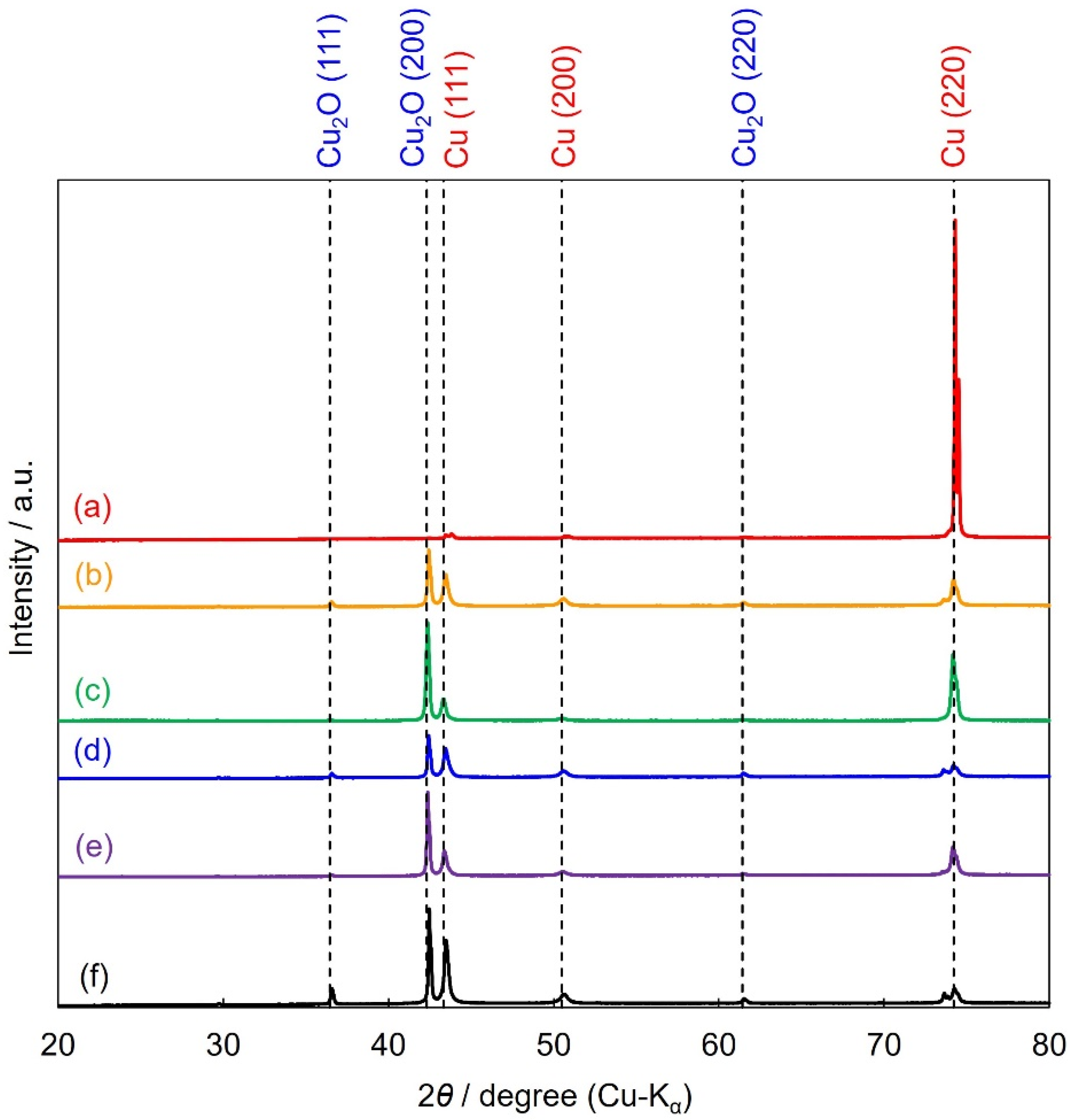 Crystals 13 01654 g002 Crystals 13 01654 g002