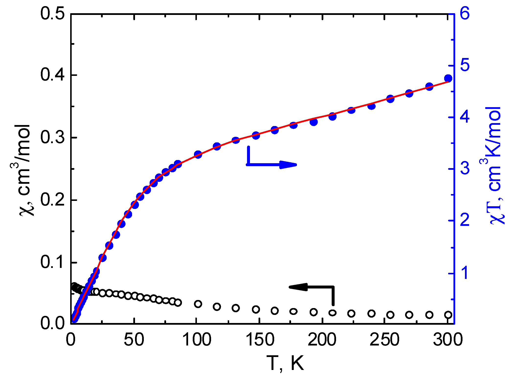 Crystals 13 01655 g007
