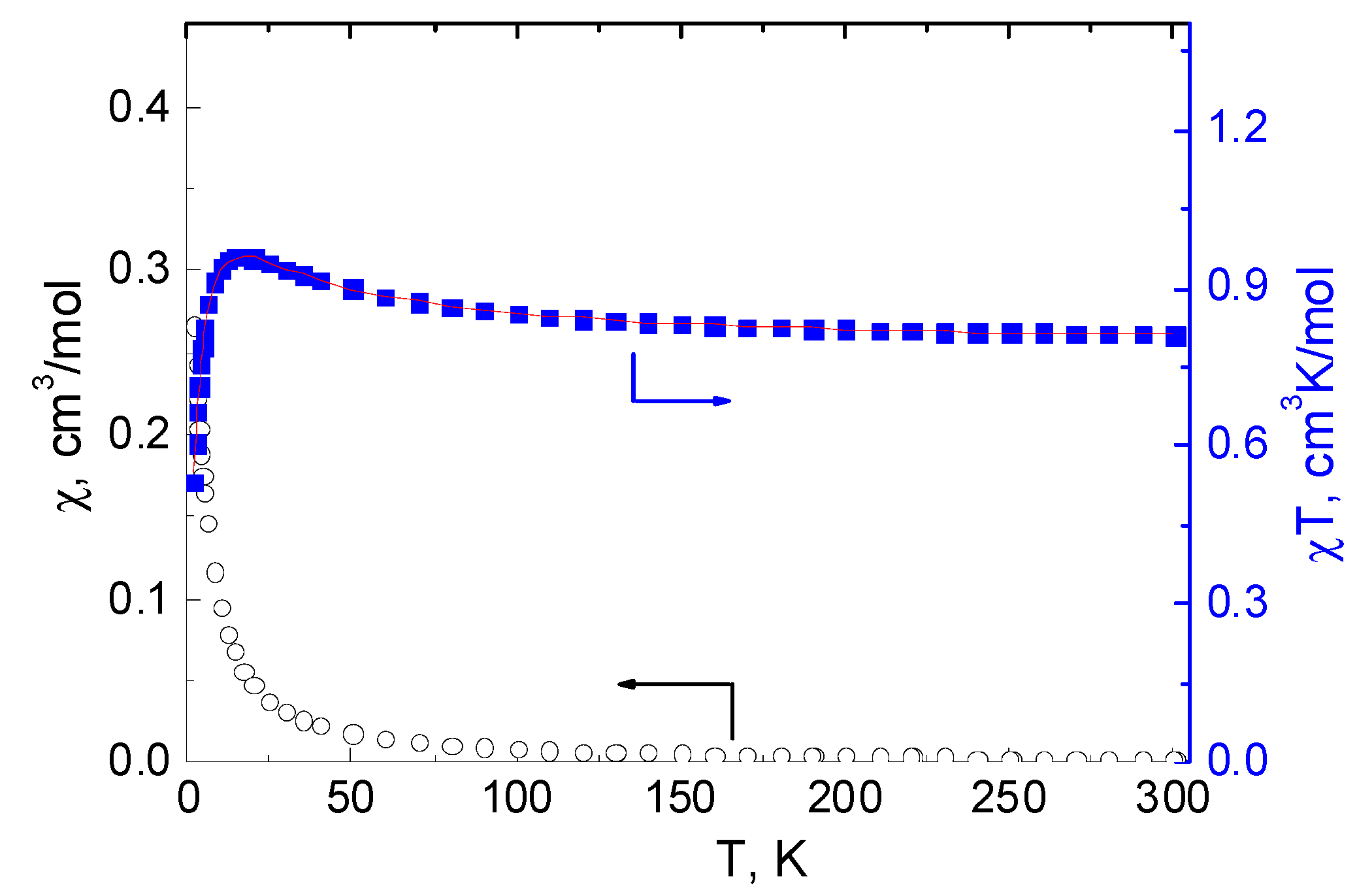 Crystals 13 01655 g010