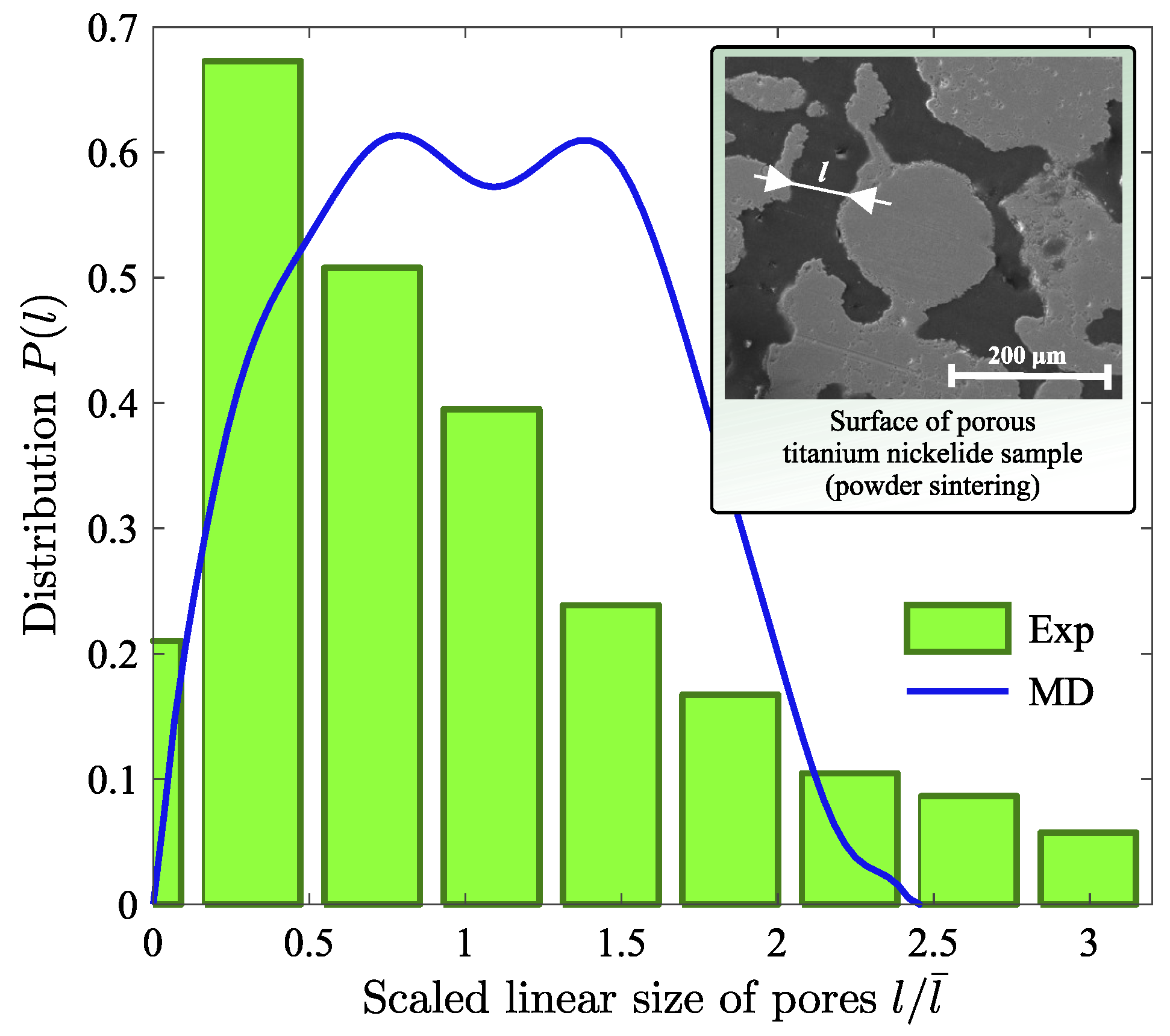 Crystals 13 01656 g003