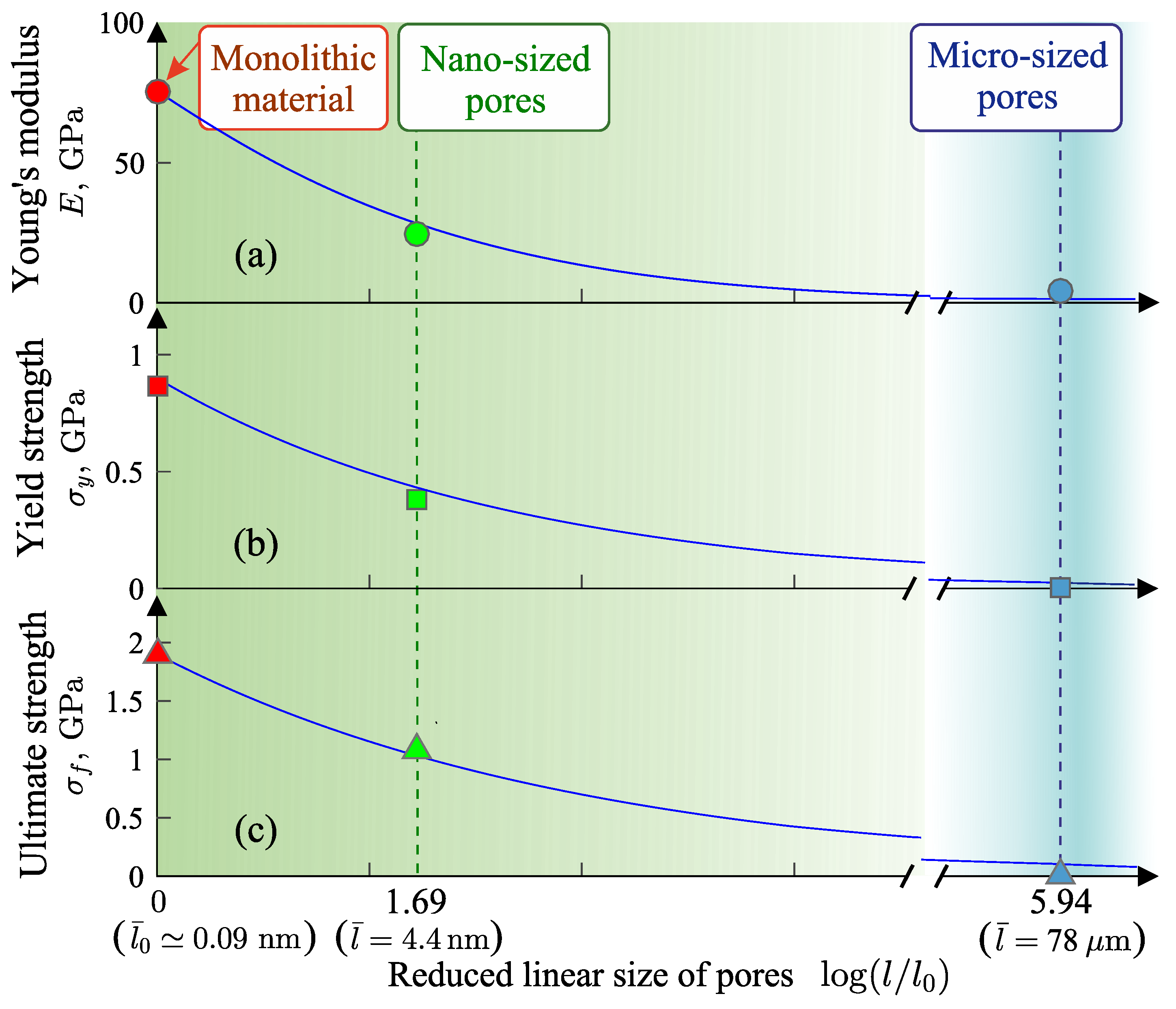 Crystals 13 01656 g005